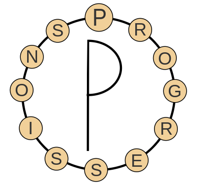 Progressions Icon Progressions Icon