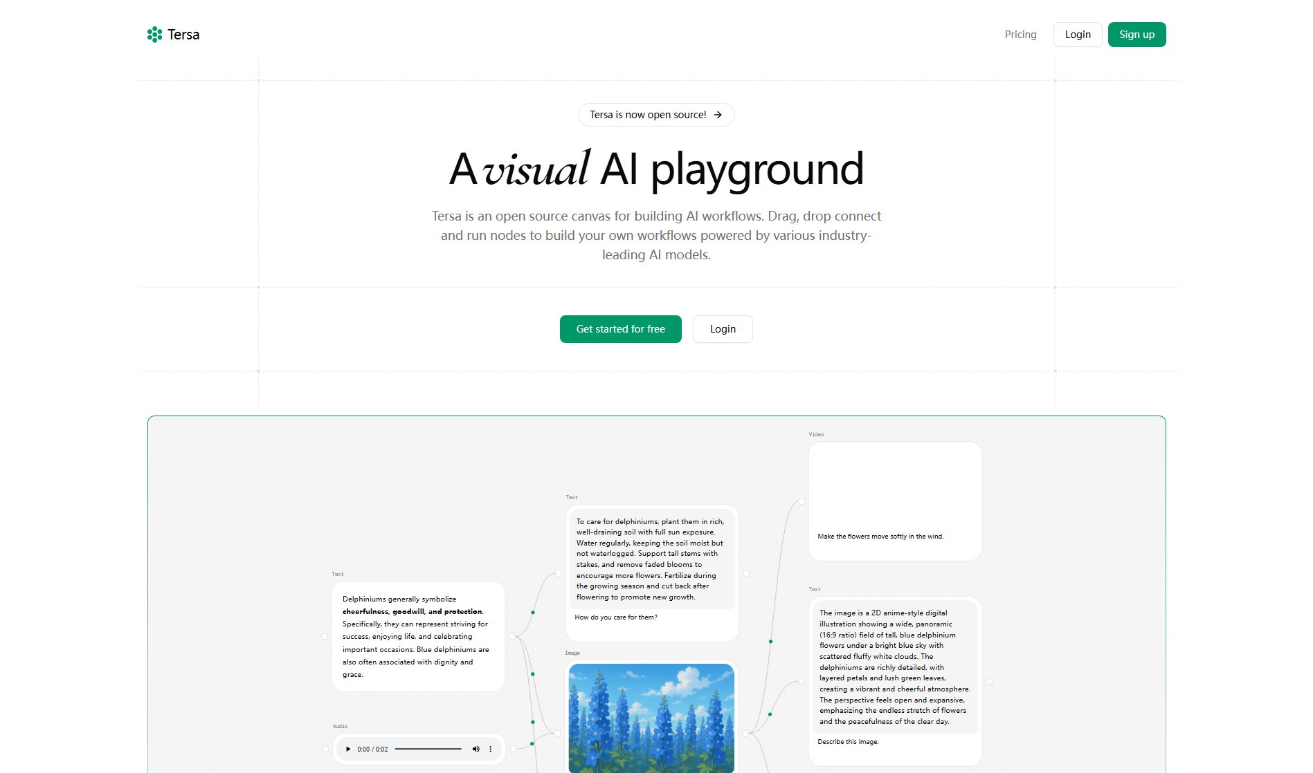 Tersa Tersa Interface & Screenshots Tersa Tersa Interface & Screenshots