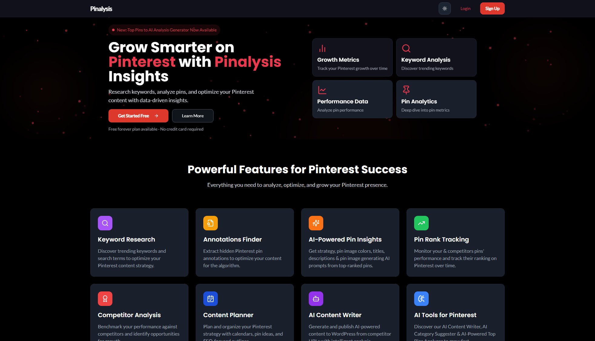 Pinalysis Pinalysis Interface & Screenshots Pinalysis Pinalysis Interface & Screenshots