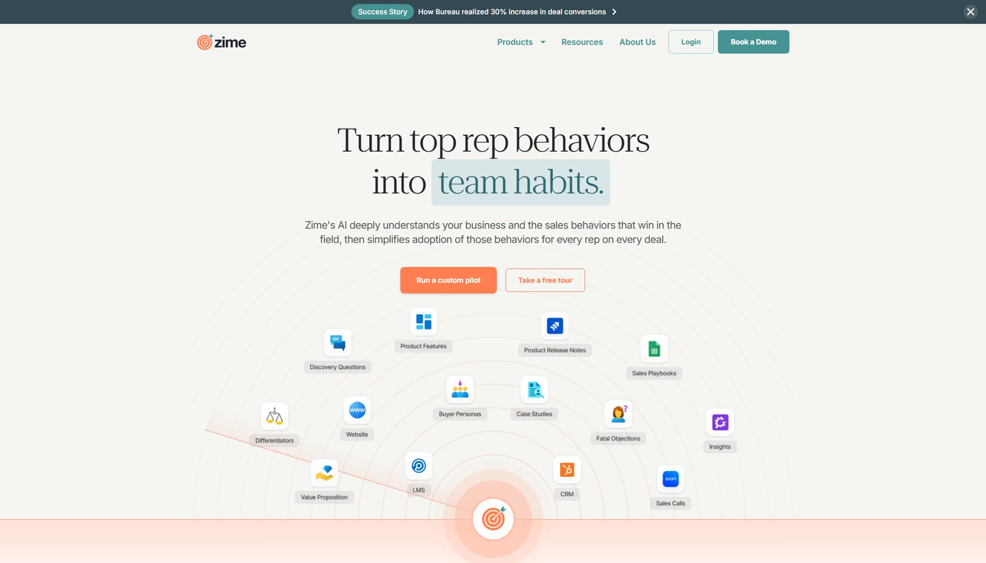 Zime Zime Interface & Screenshots