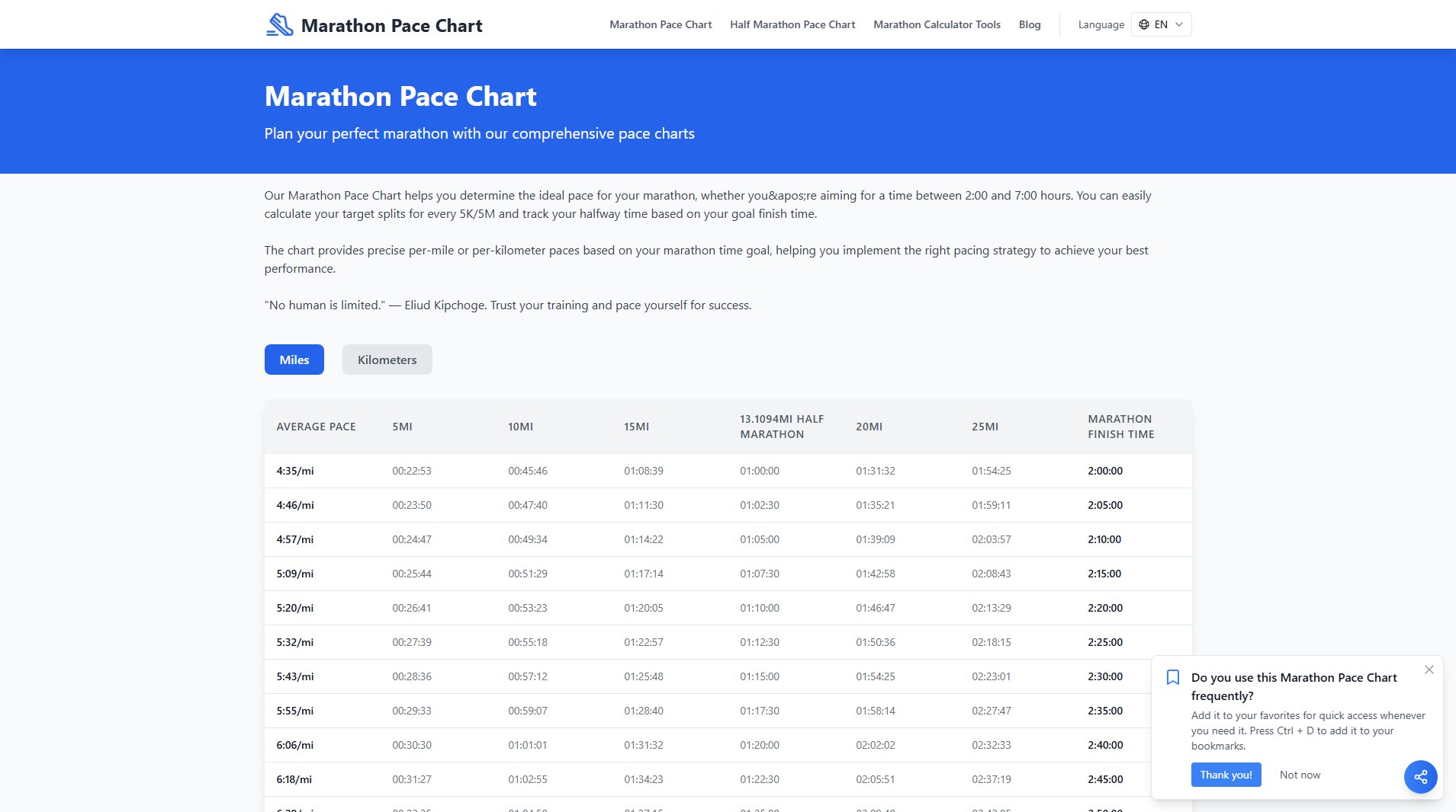 Marathon Pace Chart Marathon Pace Chart Interface & Screenshots Marathon Pace Chart Marathon Pace Chart Interface & Screenshots