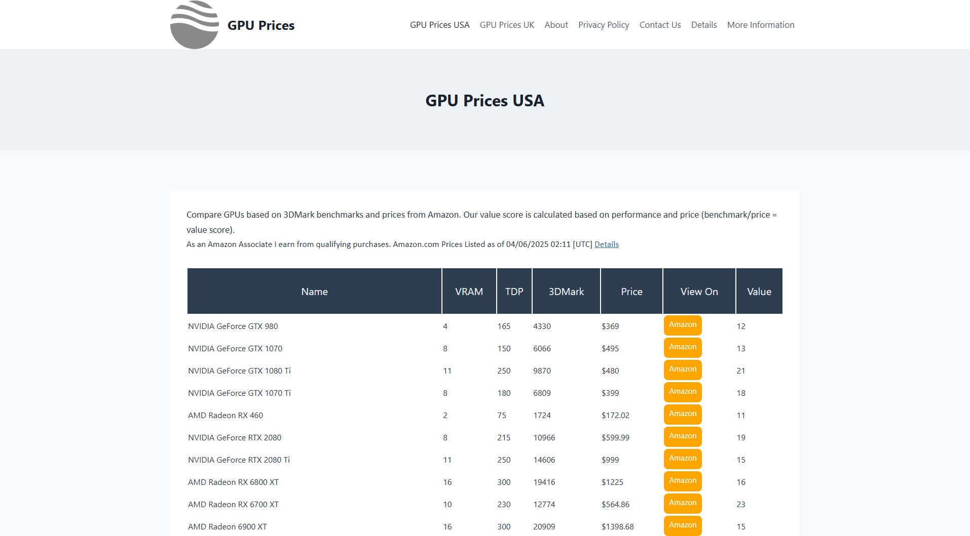 GPU Prices GPU Prices Interface & Screenshots GPU Prices GPU Prices Interface & Screenshots