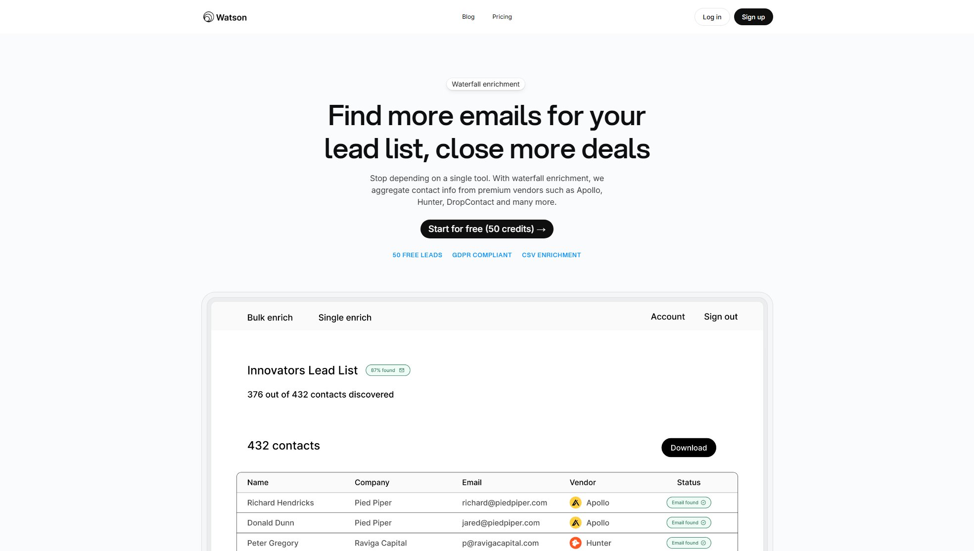 Watson Watson Interface & Screenshots