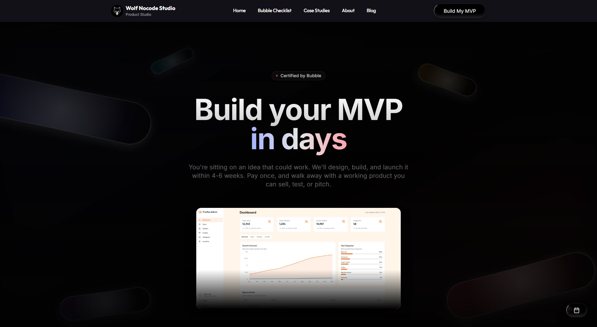 Wolf NoCode Studio Wolf NoCode Studio Interface & Screenshots