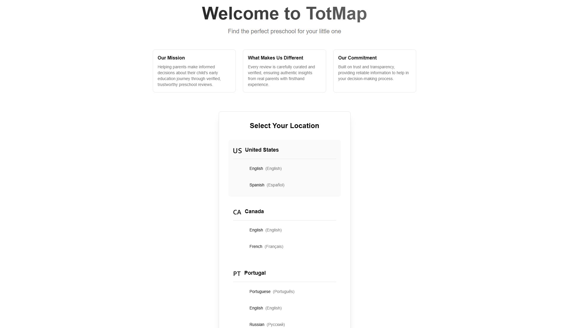 TotMap TotMap Interface & Screenshots TotMap TotMap Interface & Screenshots