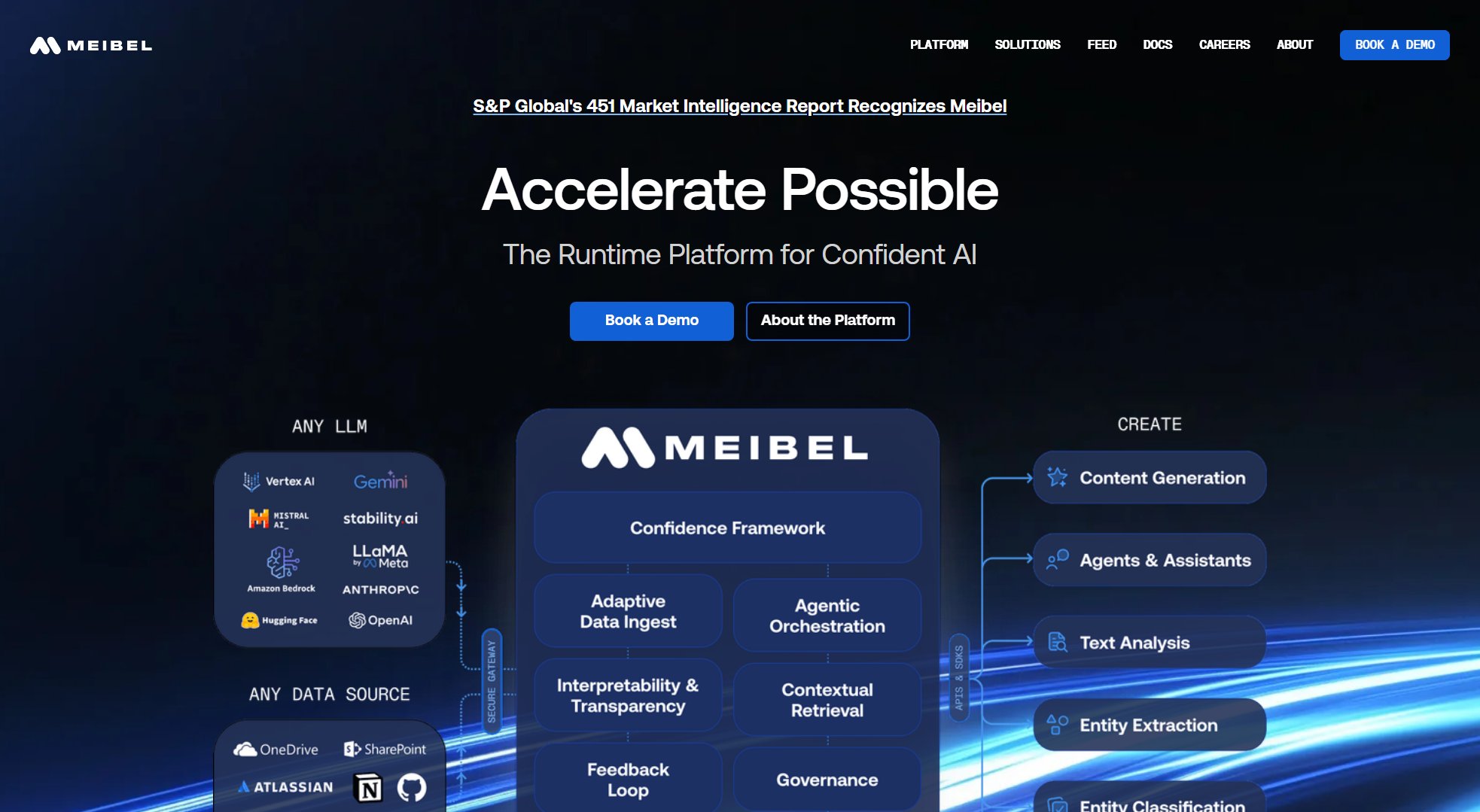 Meibel Meibel Interface & Screenshots Meibel Meibel Interface & Screenshots