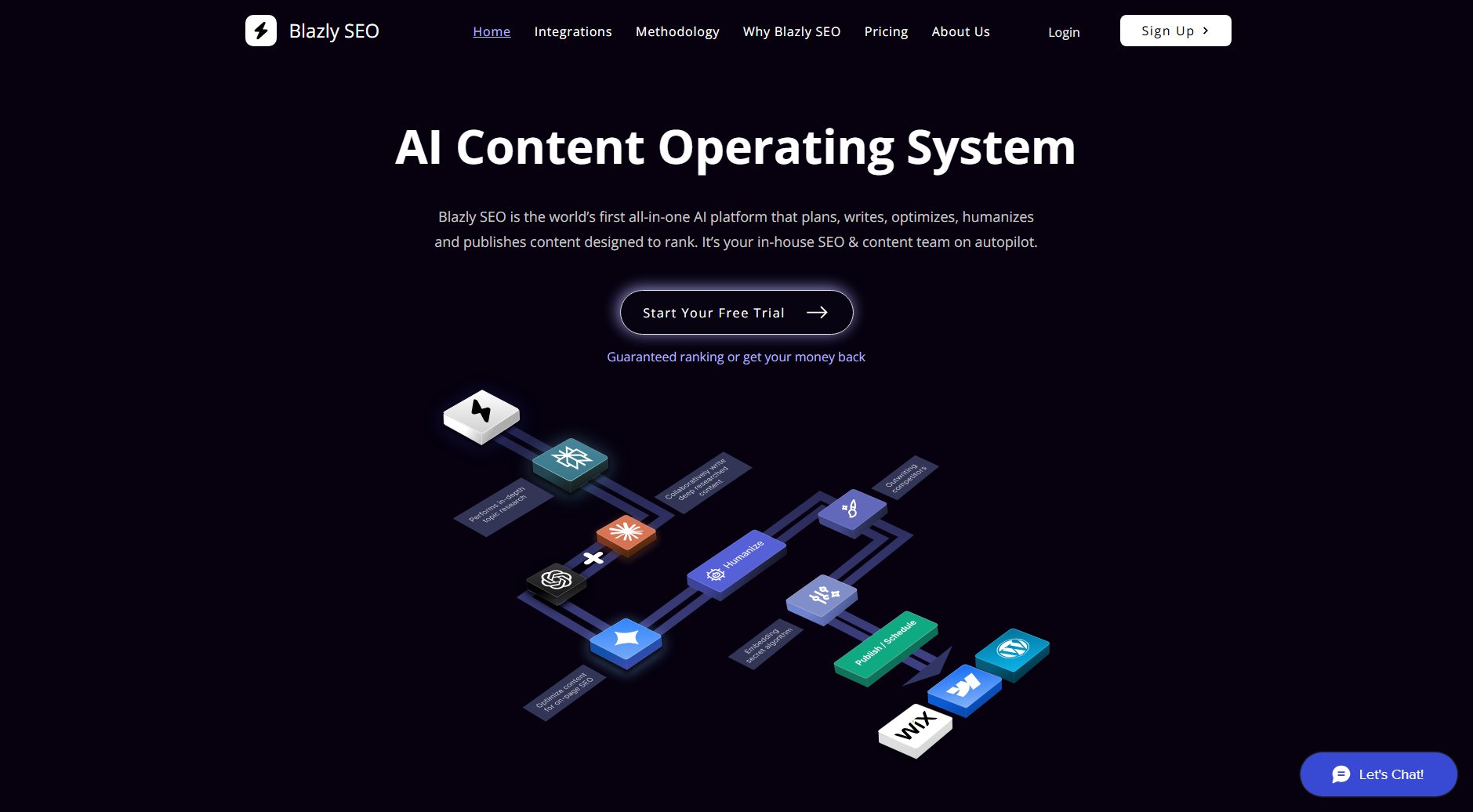 Blazly SEO Blazly SEO Interface & Screenshots