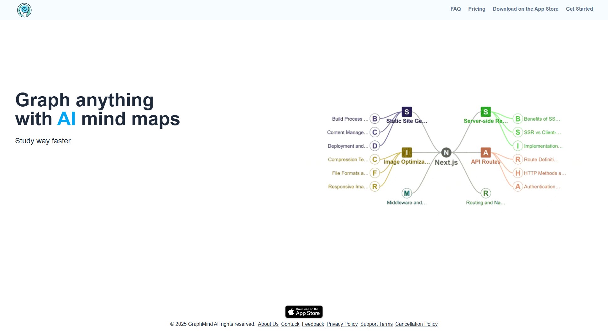 GraphMind GraphMind Interface & Screenshots