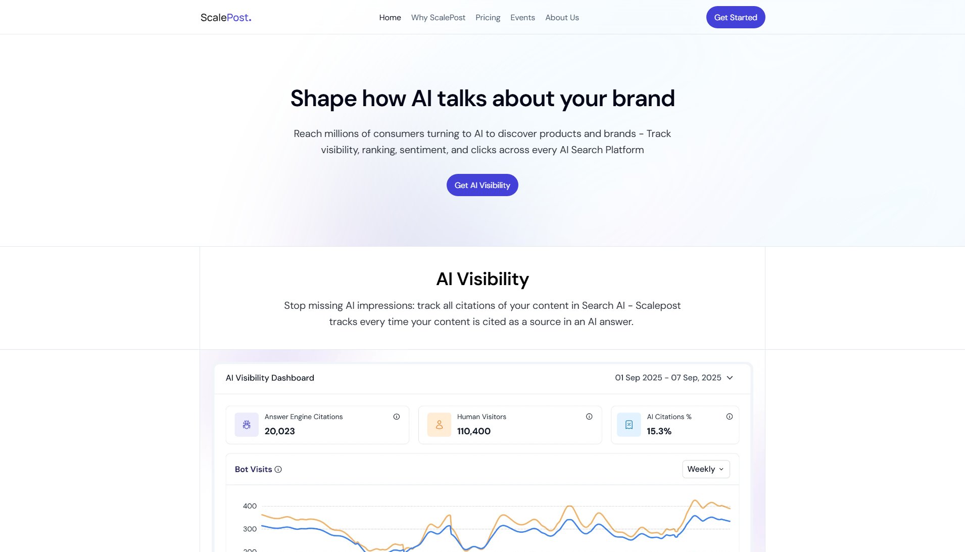 ScalePost AI ScalePost AI Interface & Screenshots ScalePost AI ScalePost AI Interface & Screenshots