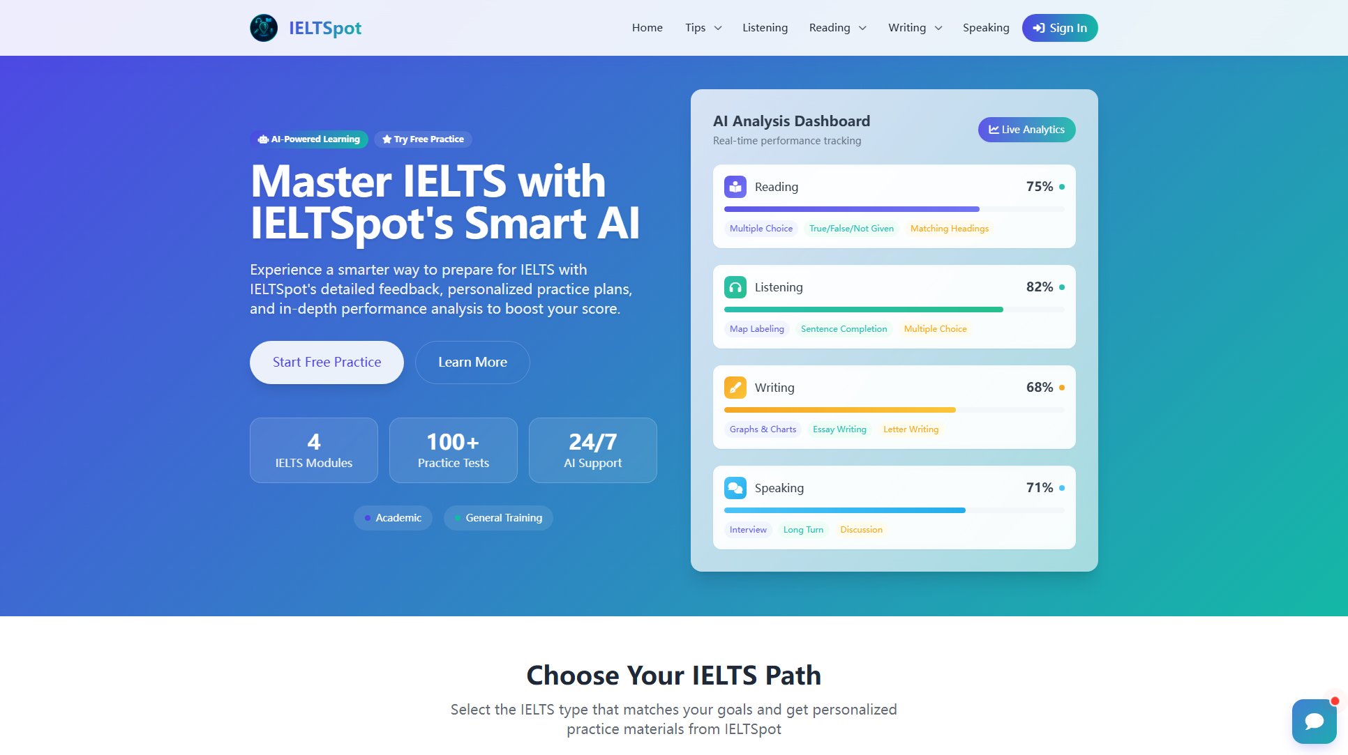 IELTSpot IELTSpot Interface & Screenshots IELTSpot IELTSpot Interface & Screenshots