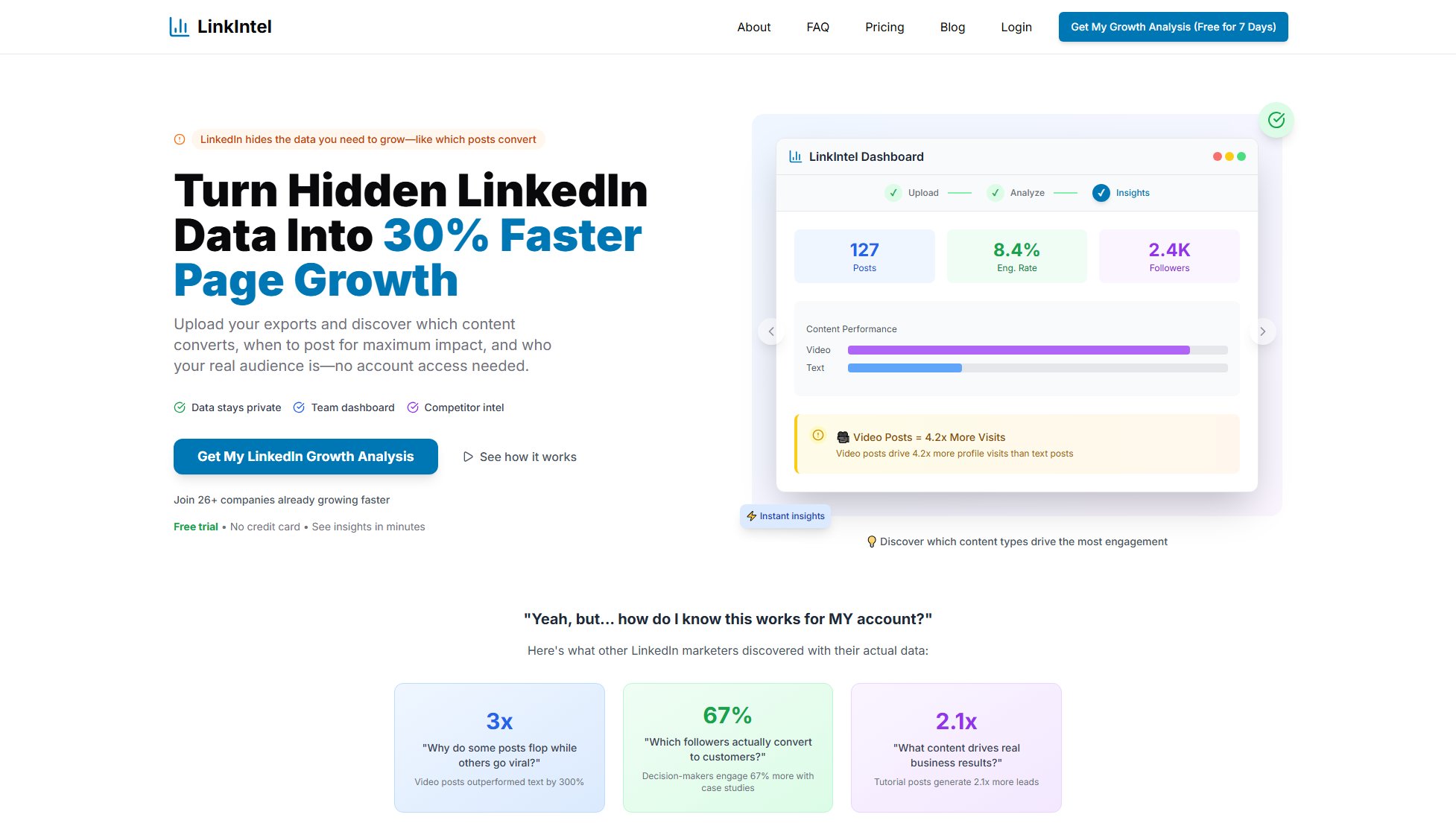 LinkIntel LinkIntel Interface & Screenshots
