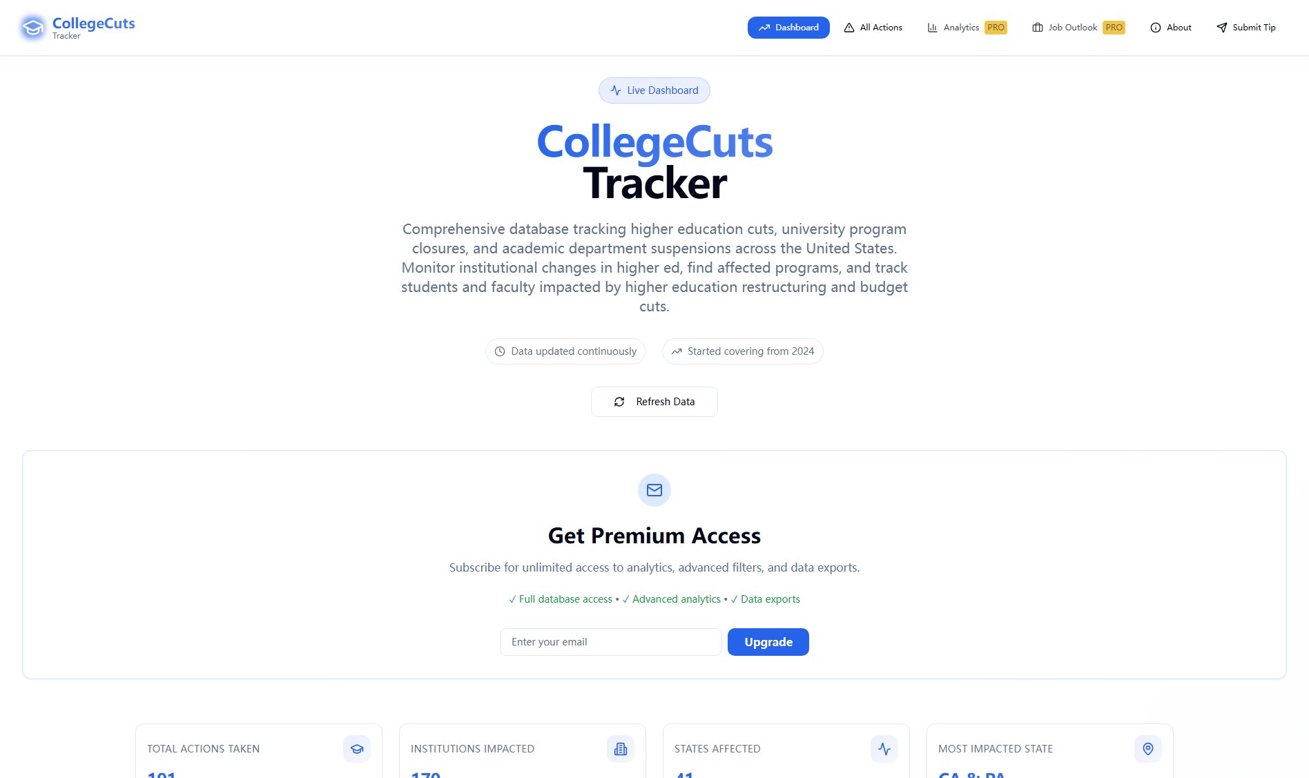 CollegeCuts Tracker CollegeCuts Tracker Interface & Screenshots CollegeCuts Tracker CollegeCuts Tracker Interface & Screenshots