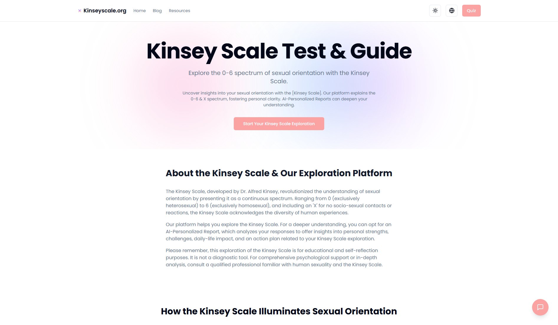 Kinsey Scale Test - KinseyScale.org Kinsey Scale Test - KinseyScale.org Interface & Screenshots Kinsey Scale Test - KinseyScale.org Kinsey Scale Test - KinseyScale.org Interface & Screenshots