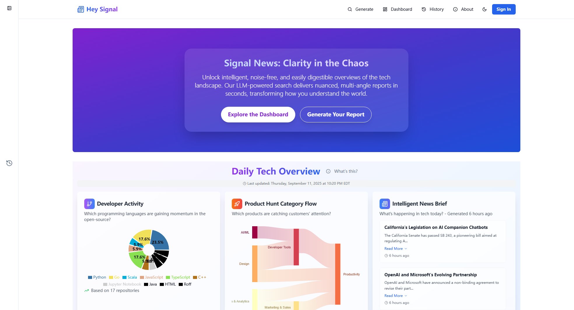 SignalHub Screenshot