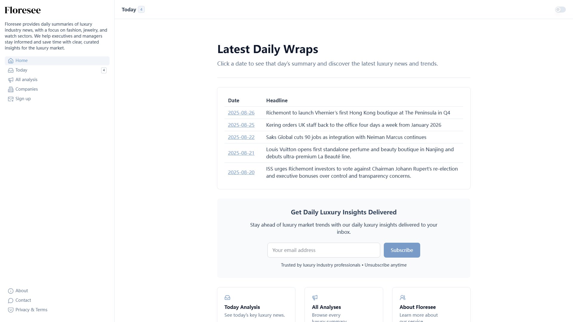 Floresee Screenshot