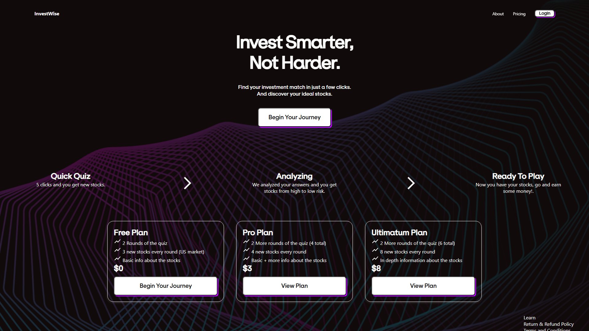 InvestWise Screenshot