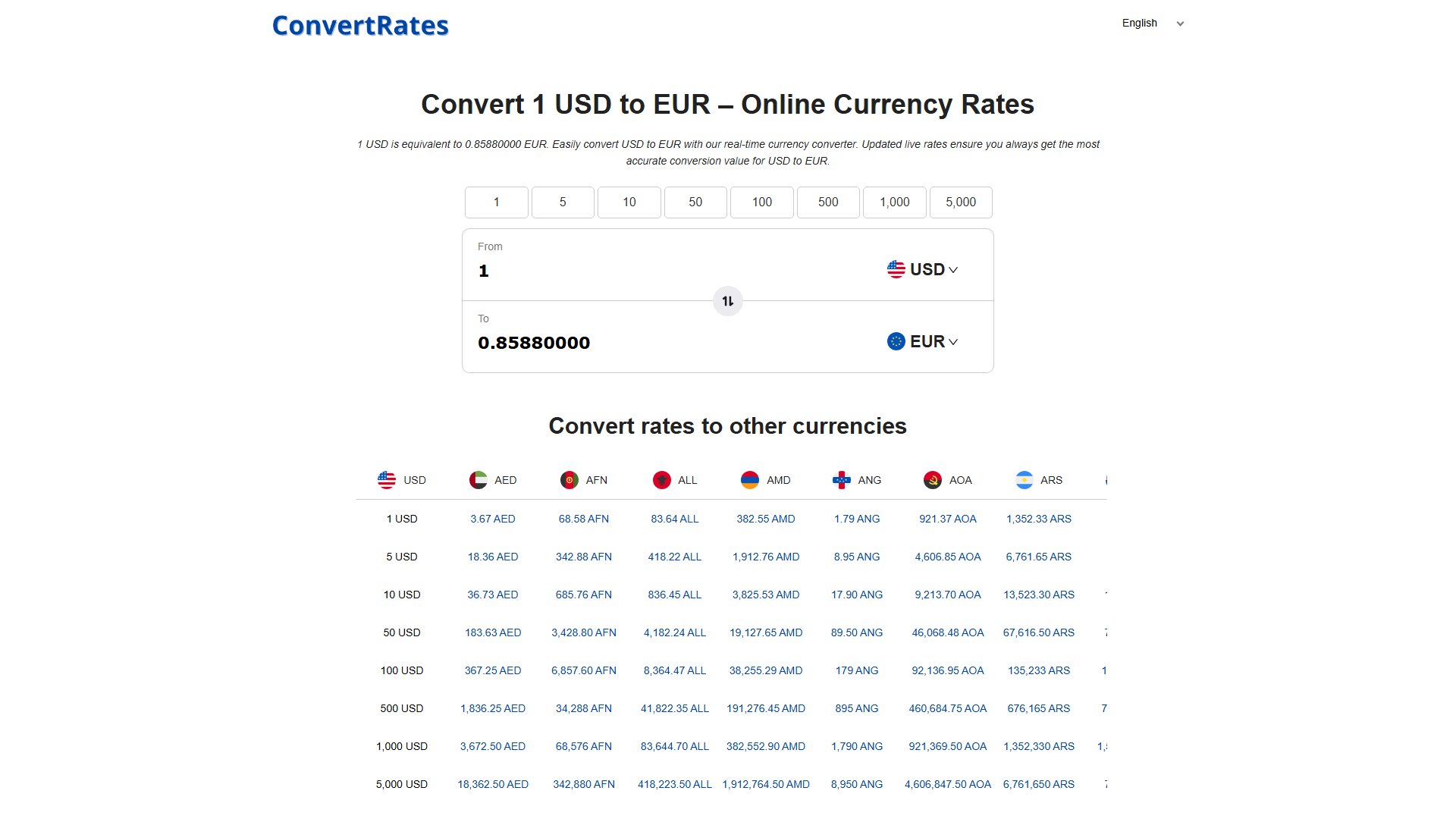 ConvertRates Screenshot