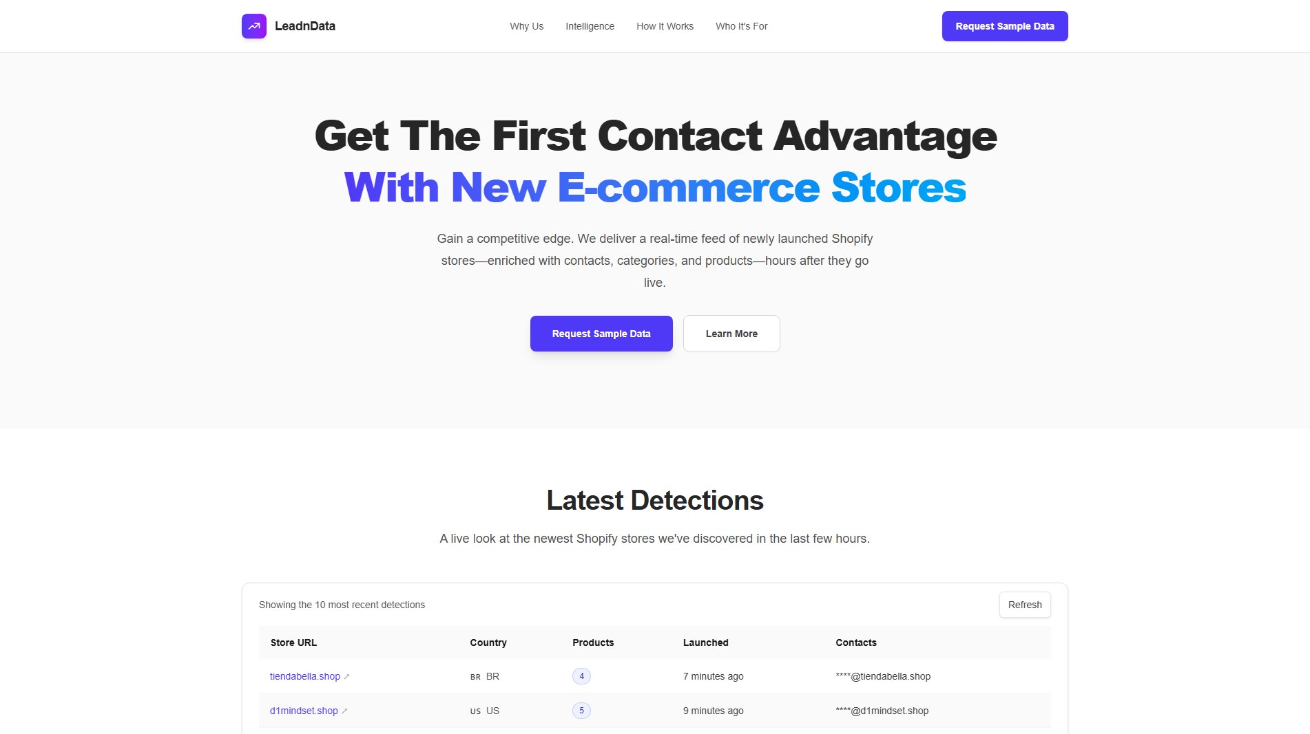 LeadnData Screenshot