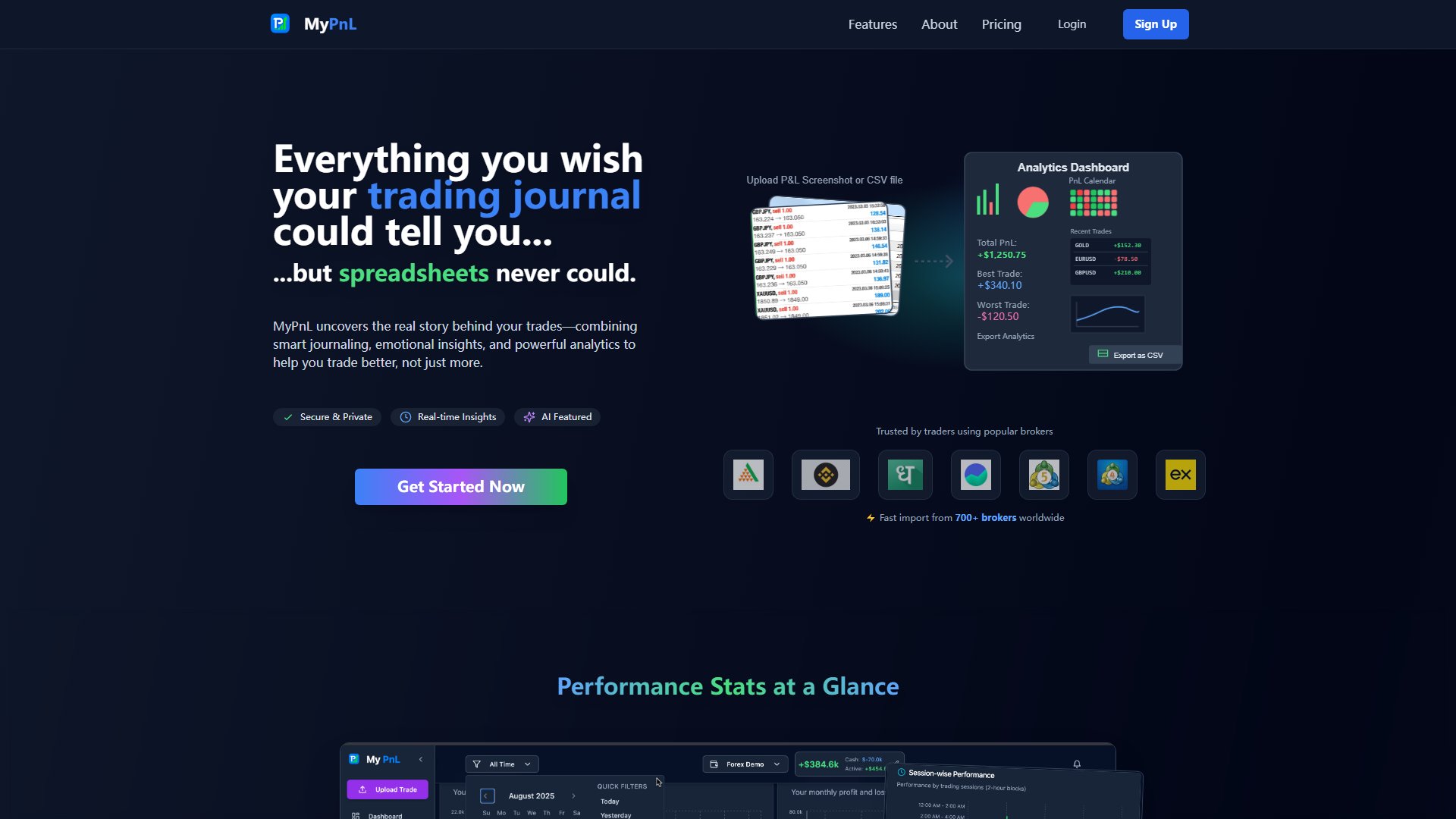 MyPnL Screenshot
