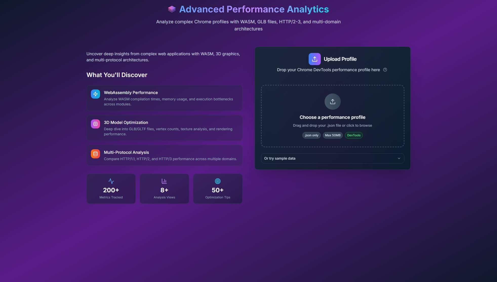 Advanced Performance Analytics Screenshot Advanced Performance Analytics Screenshot