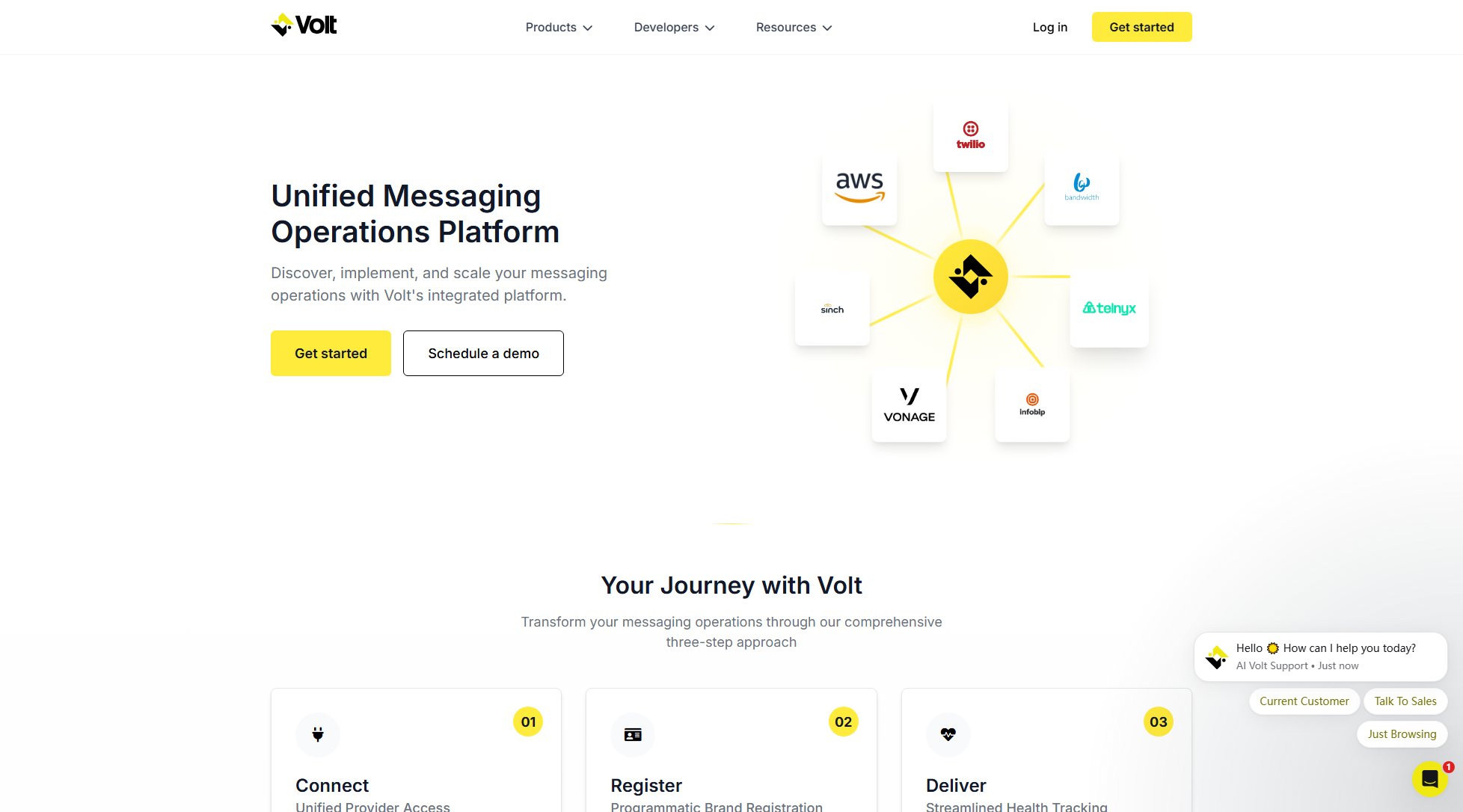Volt Customer Journey Platform Volt Customer Journey Platform Interface & Screenshots Volt Customer Journey Platform Volt Customer Journey Platform Interface & Screenshots