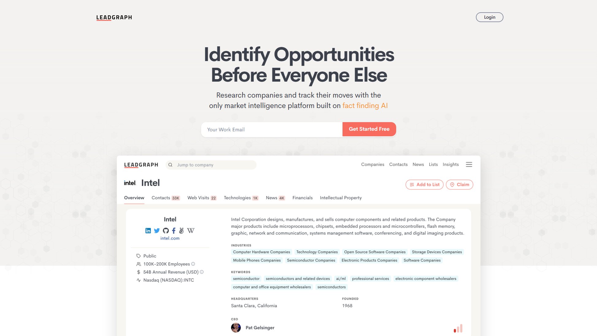 LeadGraph LeadGraph Interface & Screenshots LeadGraph LeadGraph Interface & Screenshots