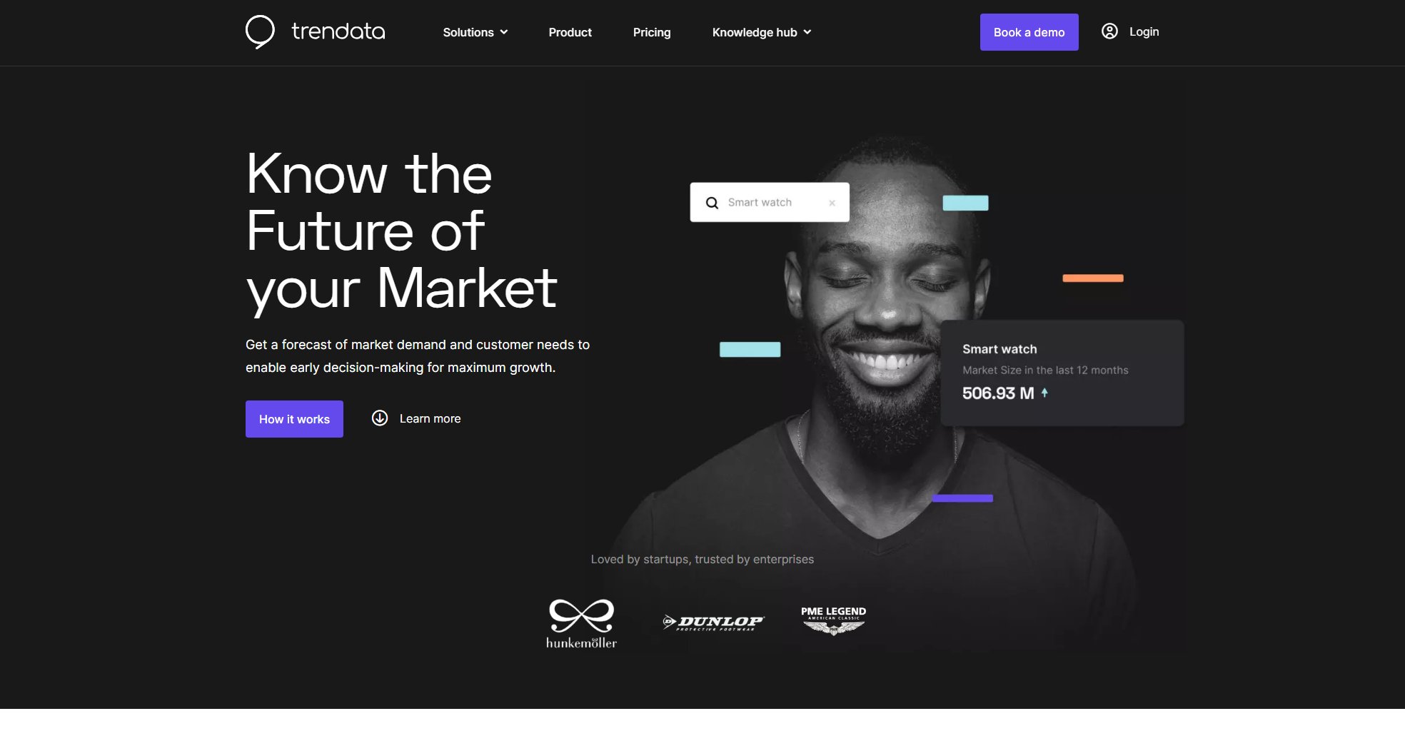 Trendata Screenshot