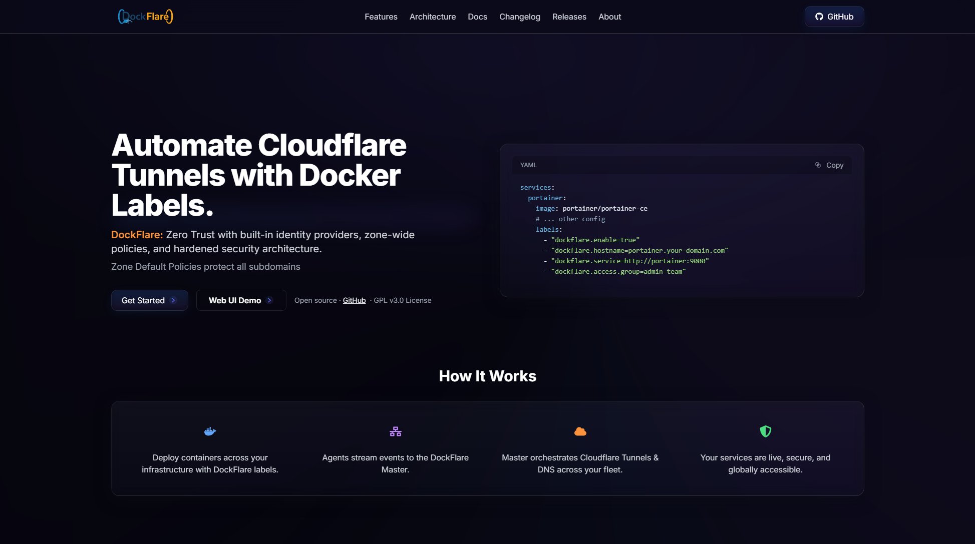 DockFlare 3.0 DockFlare 3.0 Interface & Screenshots DockFlare 3.0 DockFlare 3.0 Interface & Screenshots