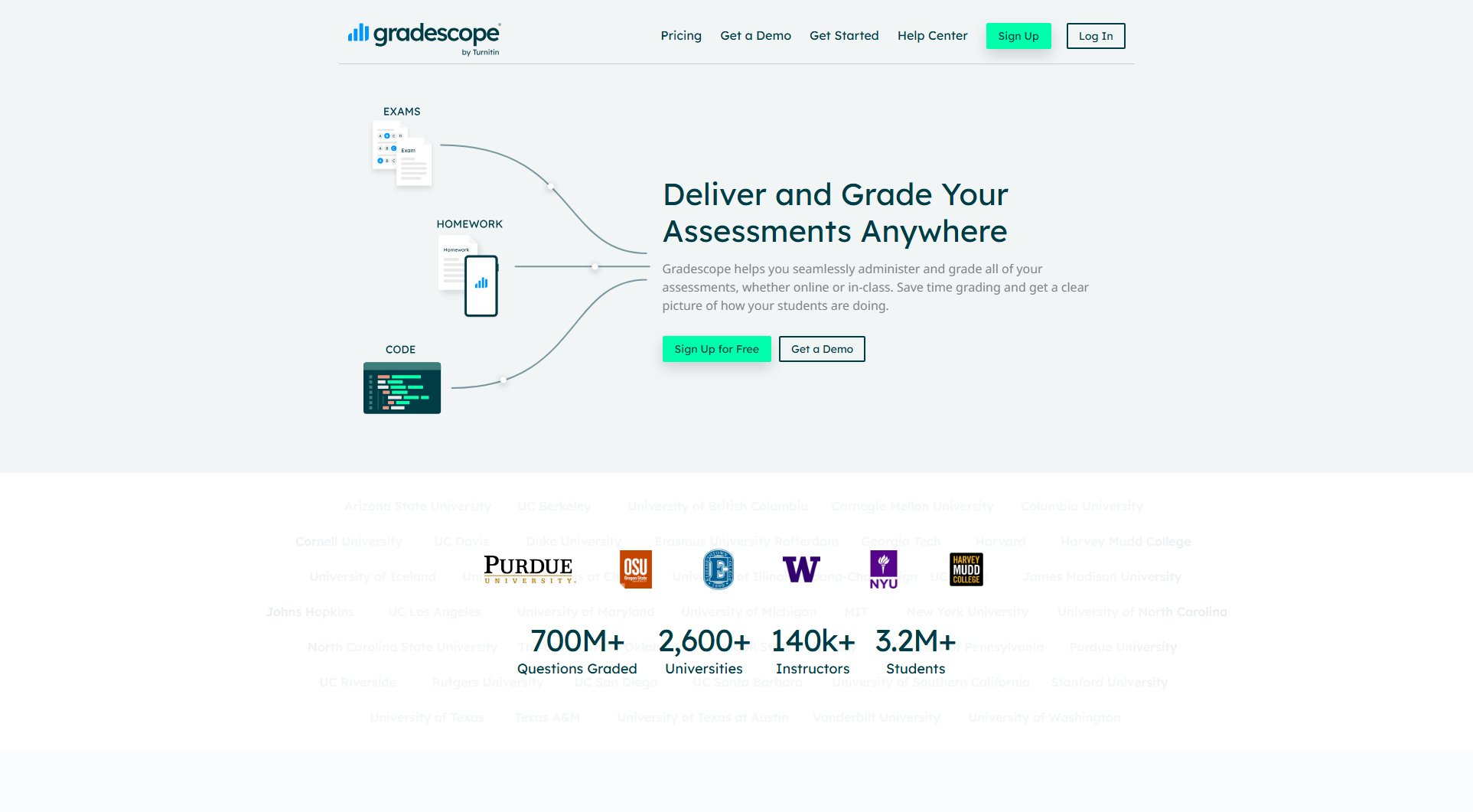 Gradescope Gradescope Interface & Screenshots Gradescope Gradescope Interface & Screenshots