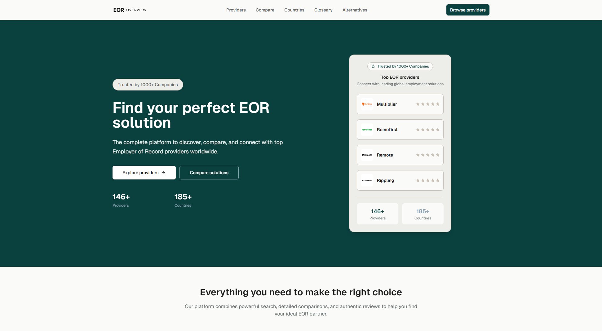 EOR Overview Screenshot