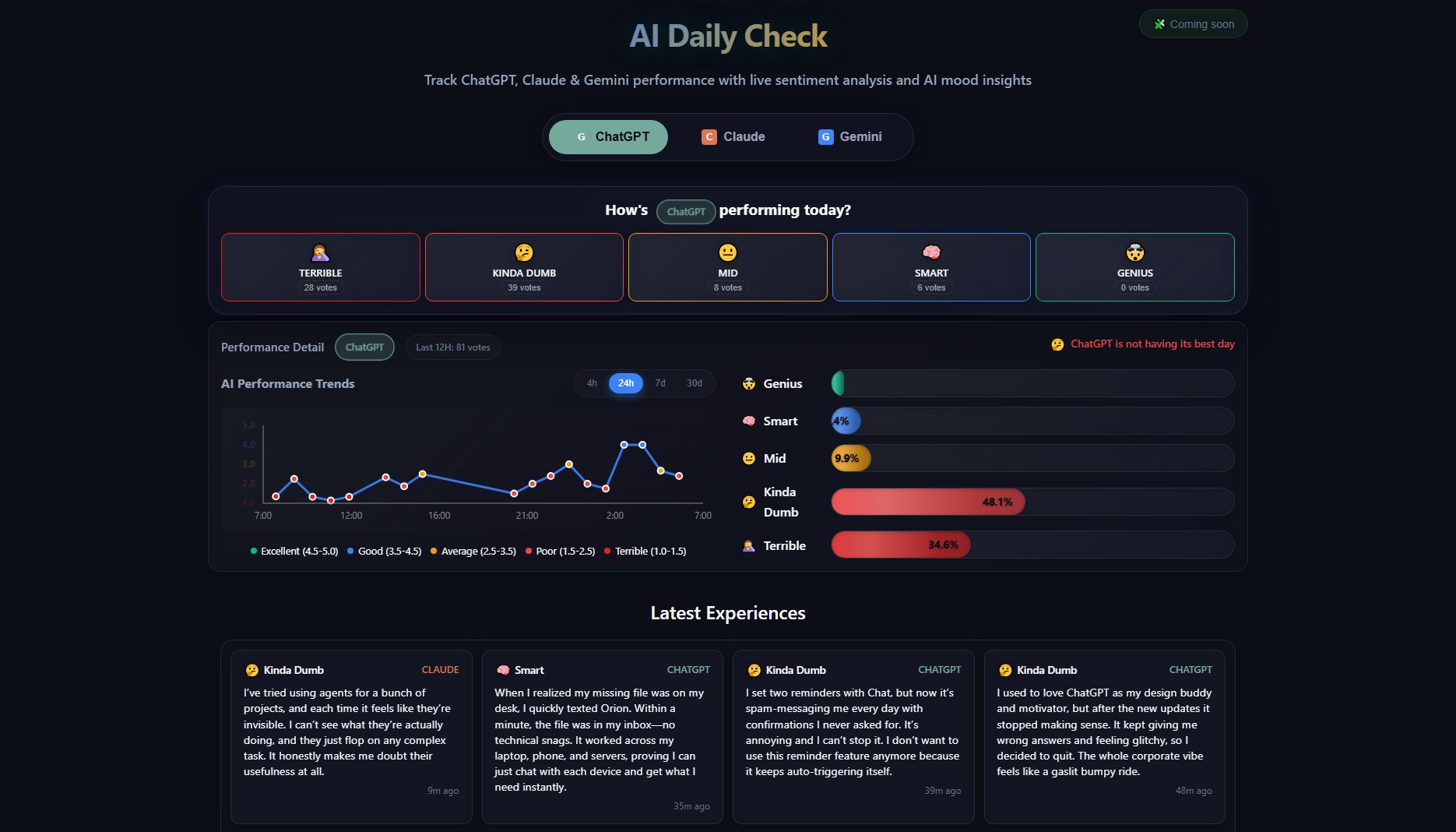 AI Daily Check Screenshot AI Daily Check Screenshot