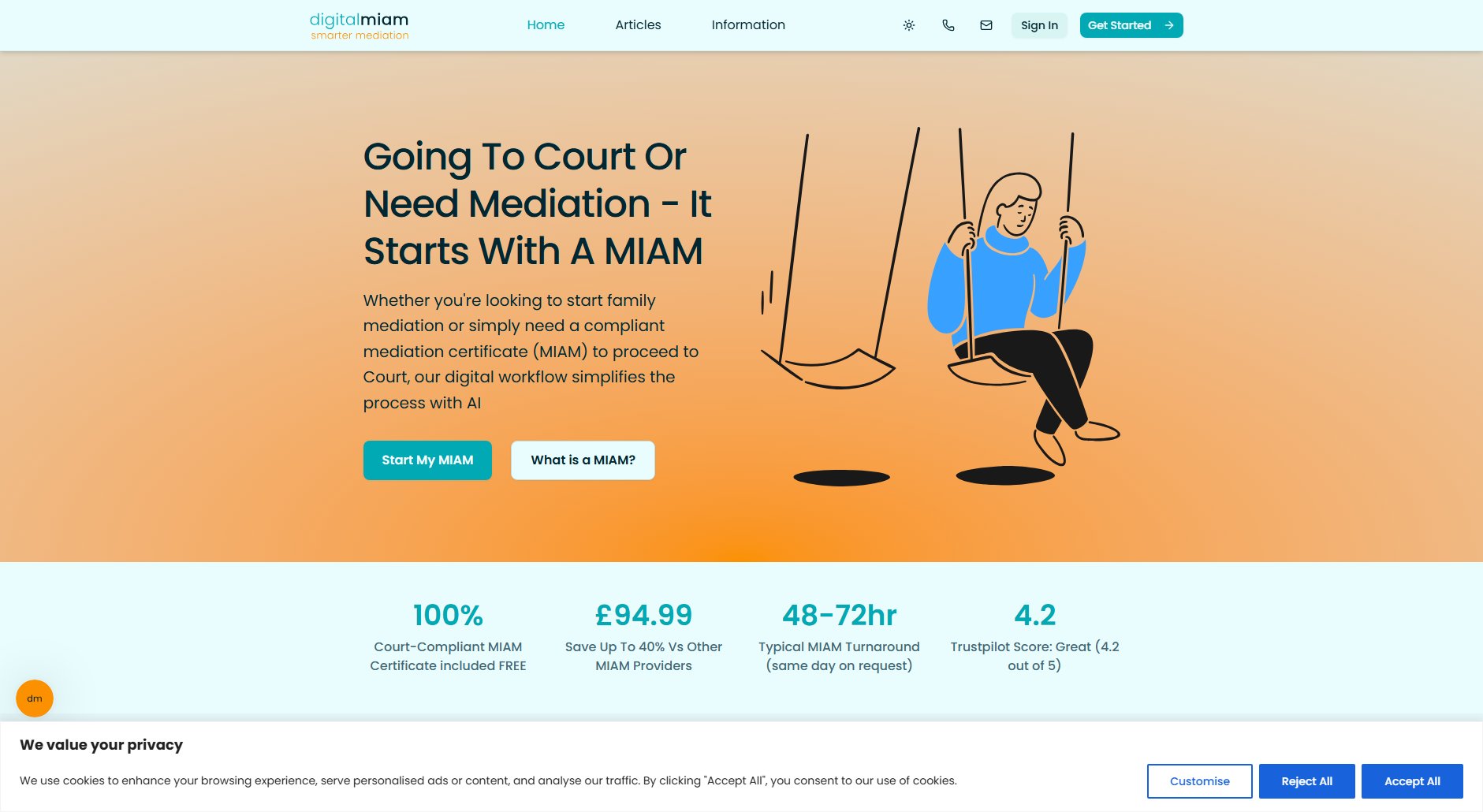 Digital MIAM Digital MIAM Interface & Screenshots