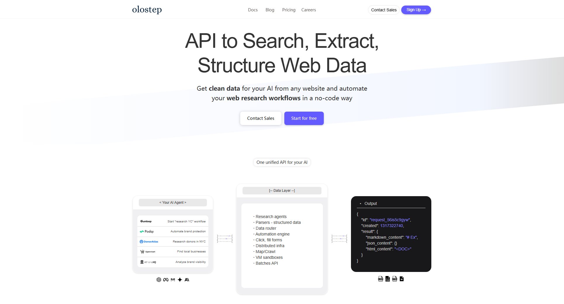 Olostep Olostep Interface & Screenshots
