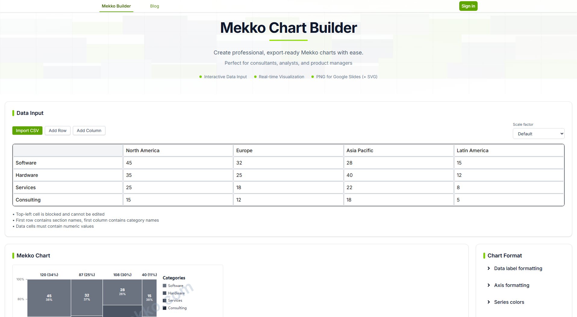 Mekko Chart Builder Mekko Chart Builder Interface & Screenshots