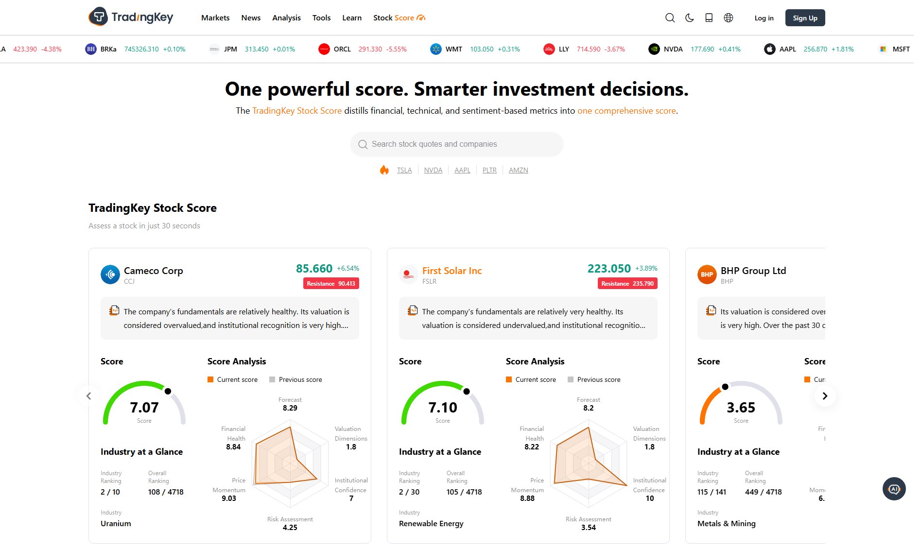 TradingKey TradingKey Interface & Screenshots