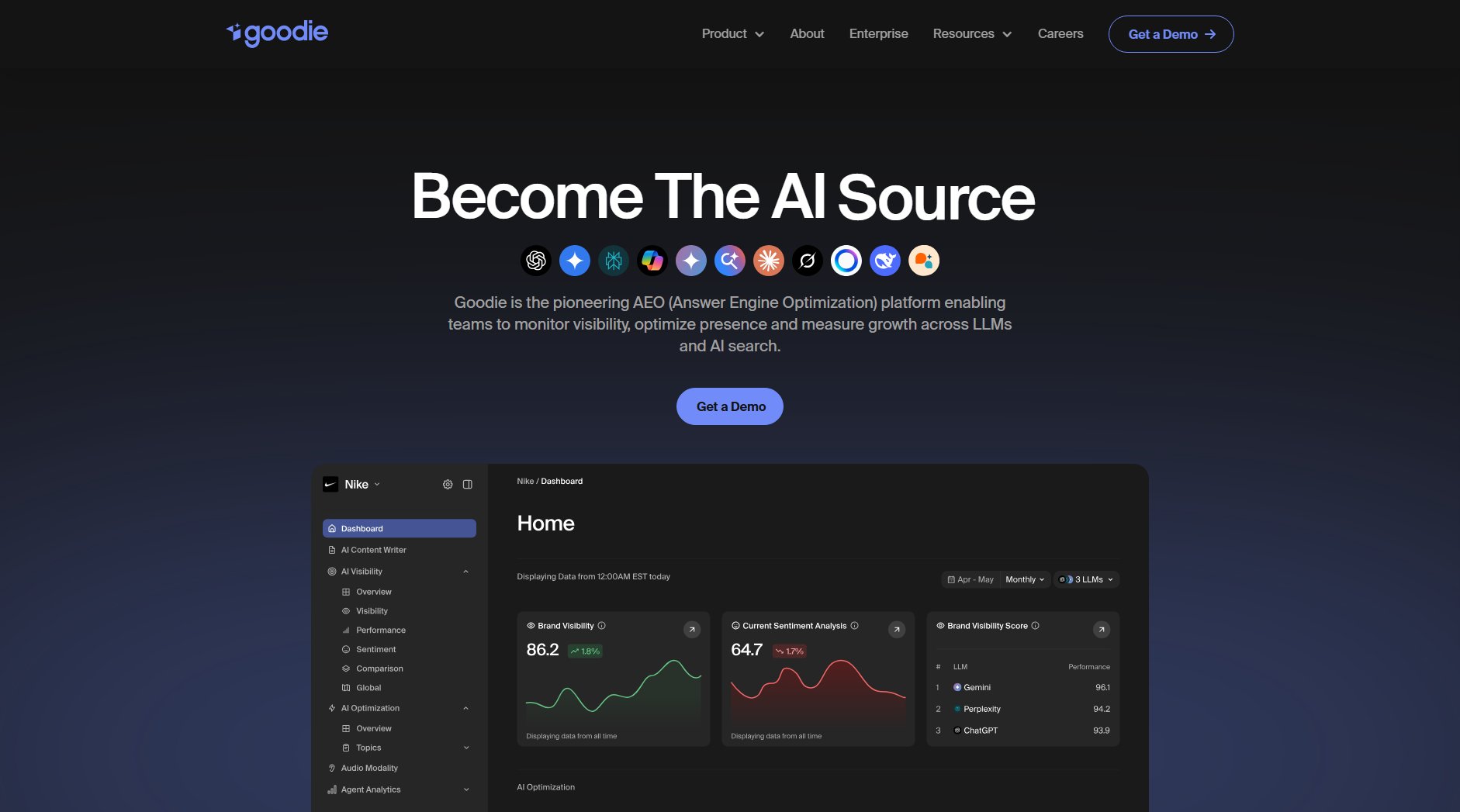 Goodie Goodie Interface & Screenshots
