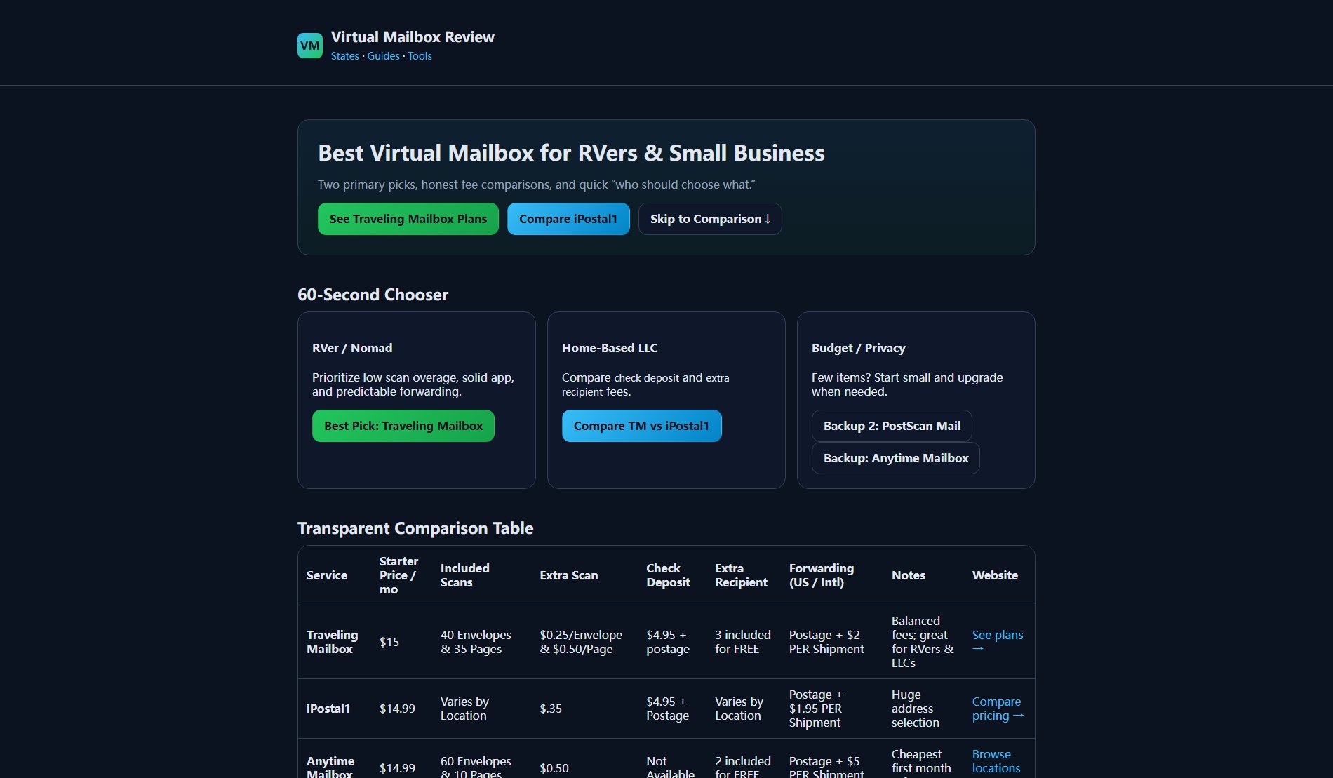 Virtual Mailbox Review Screenshot