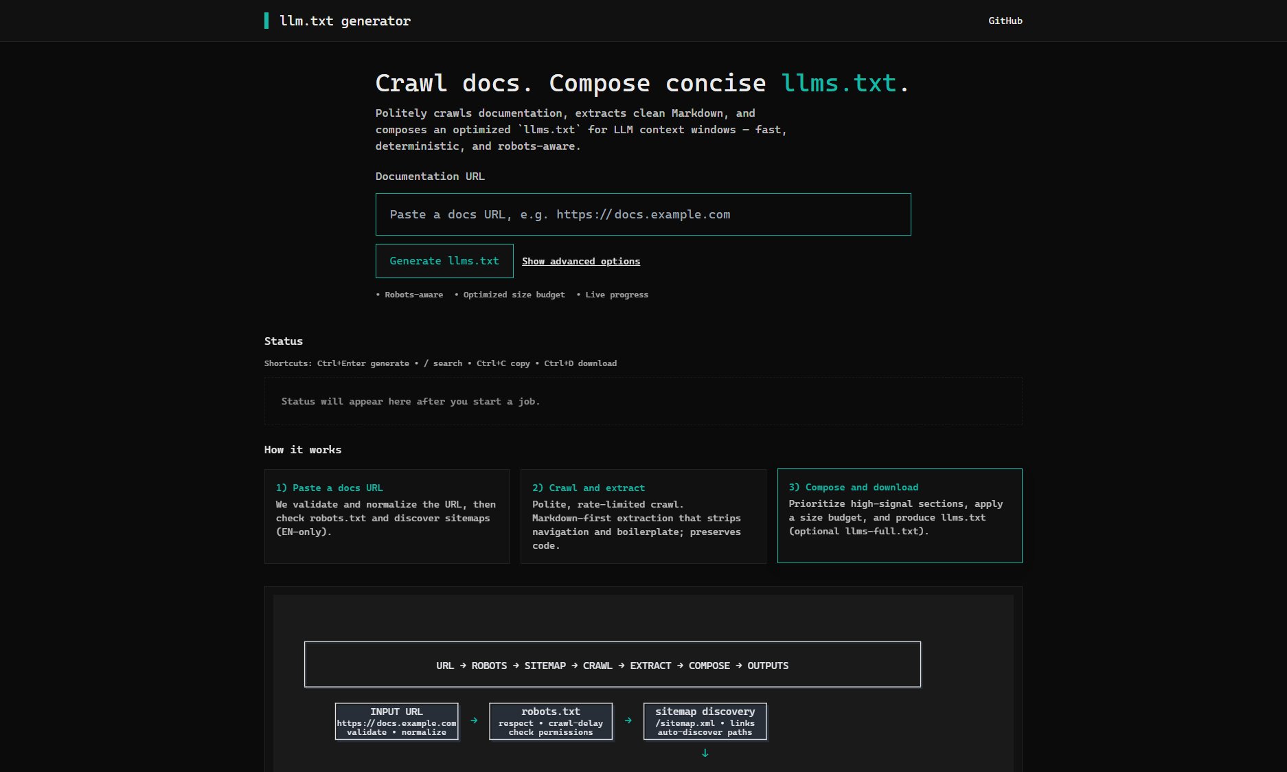 llm.txt Generator llm.txt Generator Interface & Screenshots llm.txt Generator llm.txt Generator Interface & Screenshots