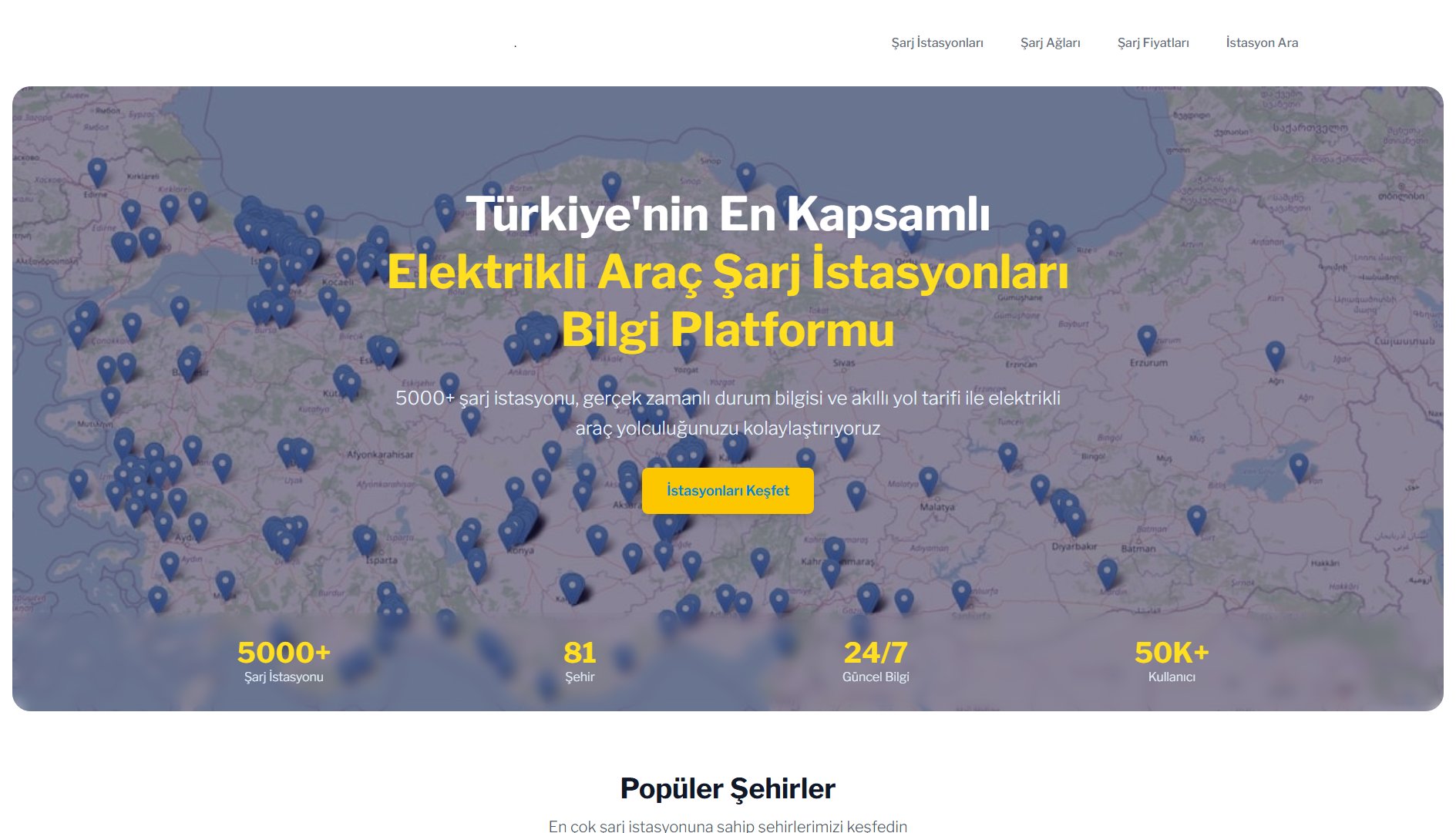 Yonga.io Yonga.io Interface & Screenshots