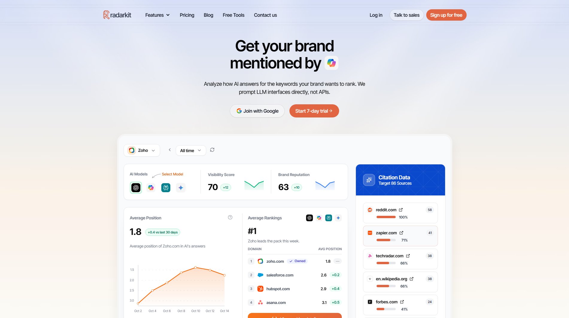 Radarkit Radarkit Interface & Screenshots Radarkit Radarkit Interface & Screenshots