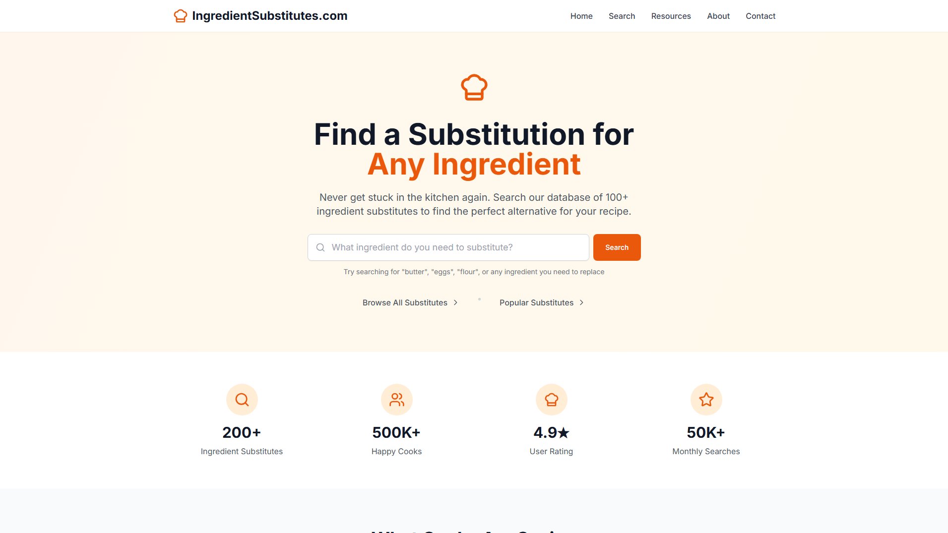 Ingredient Substitutes Screenshot
