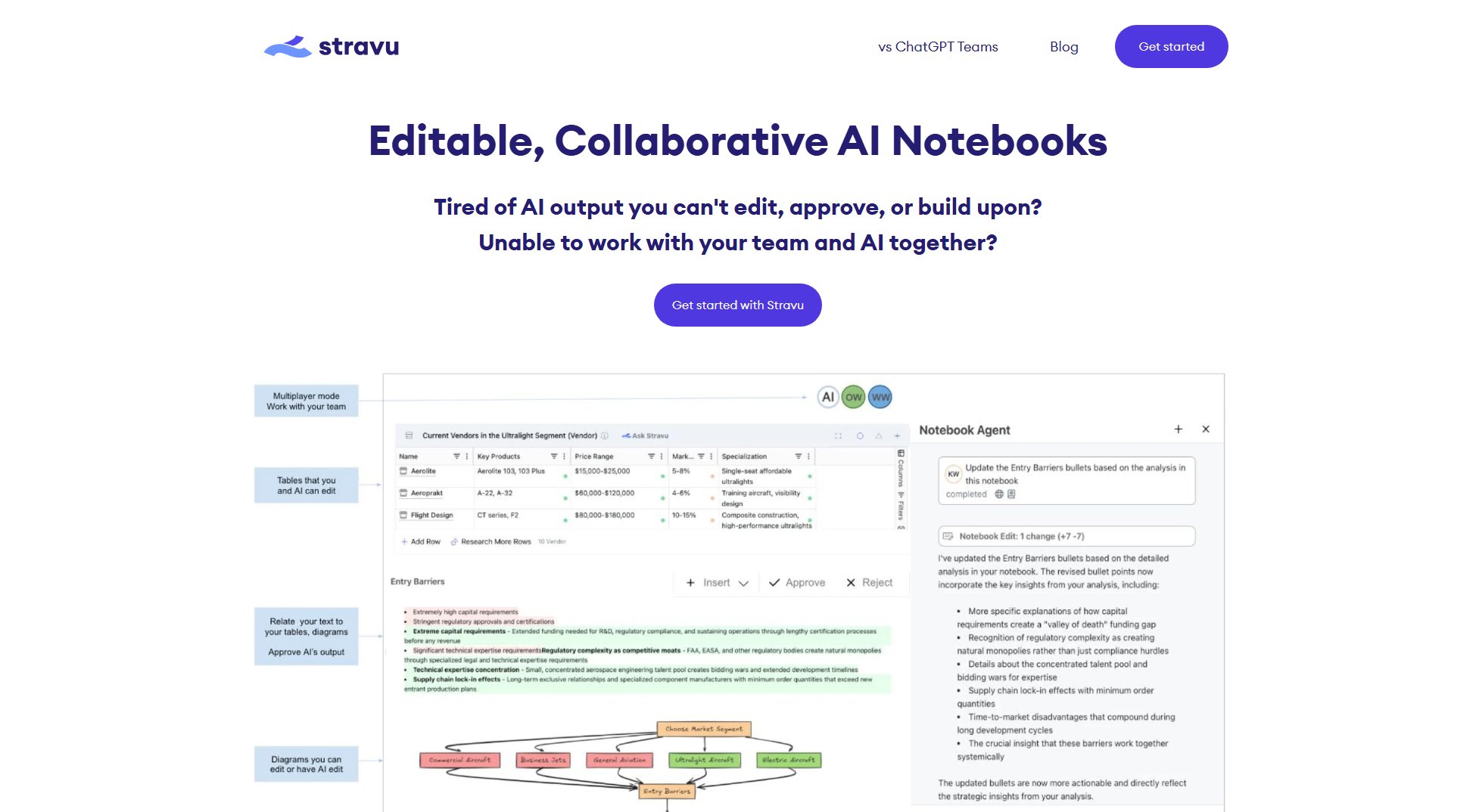 Stravu Screenshot
