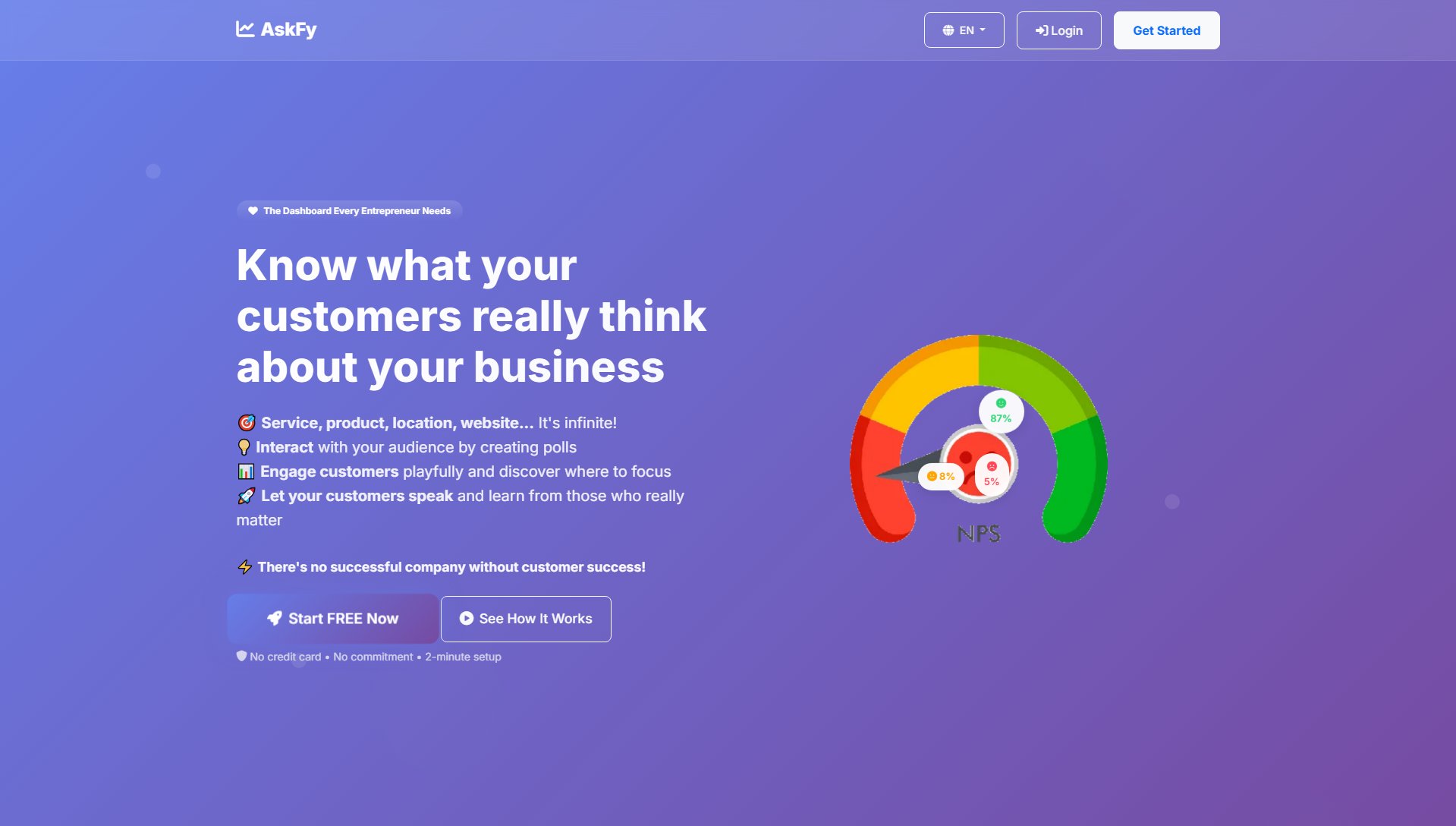 AskFy AskFy Interface & Screenshots