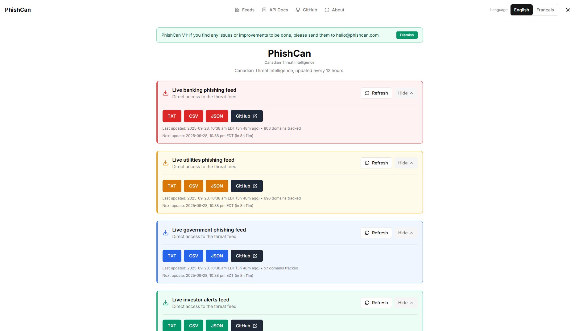 PhishCan PhishCan Interface & Screenshots