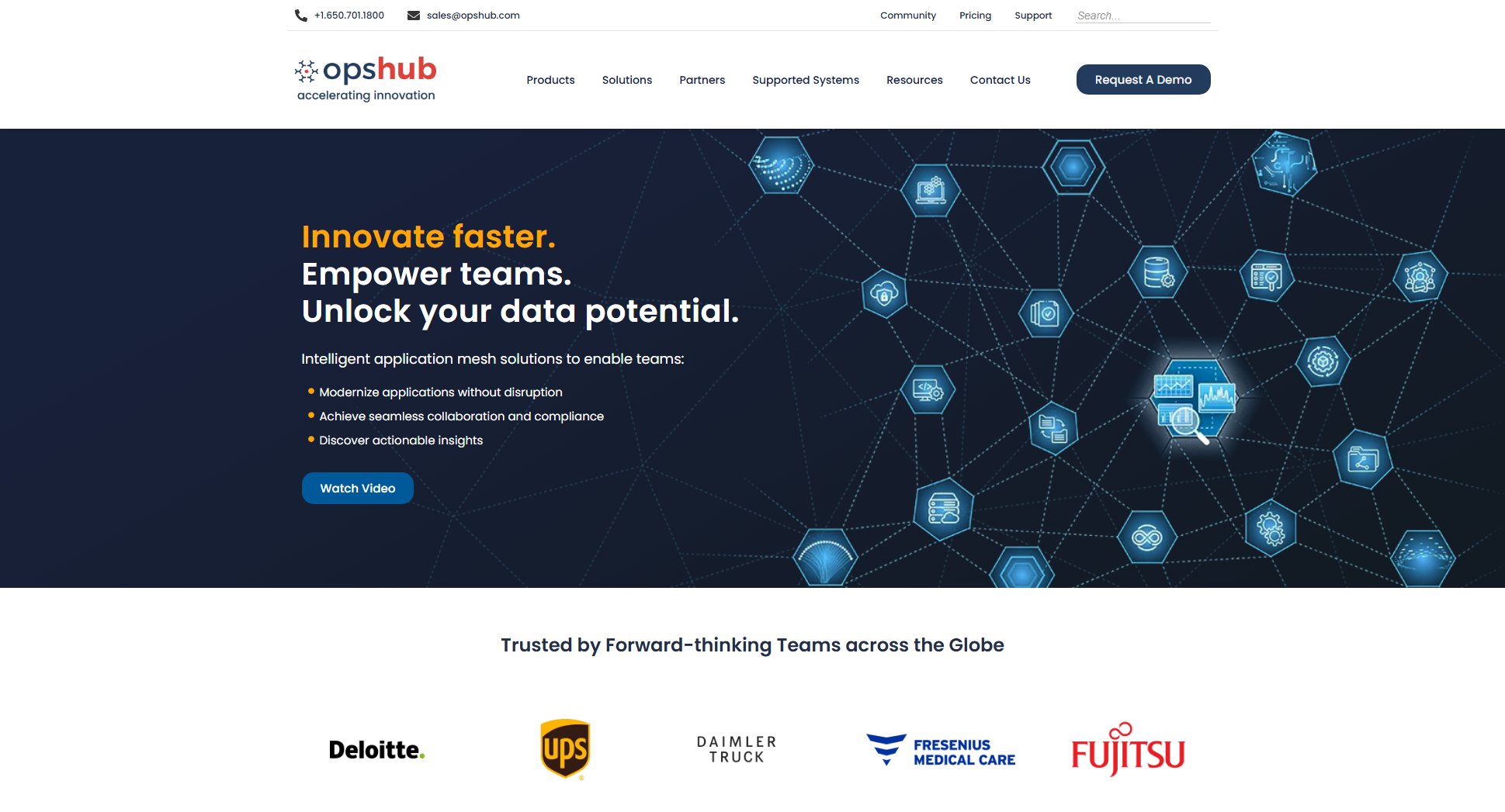 OpsHub OpsHub Interface & Screenshots