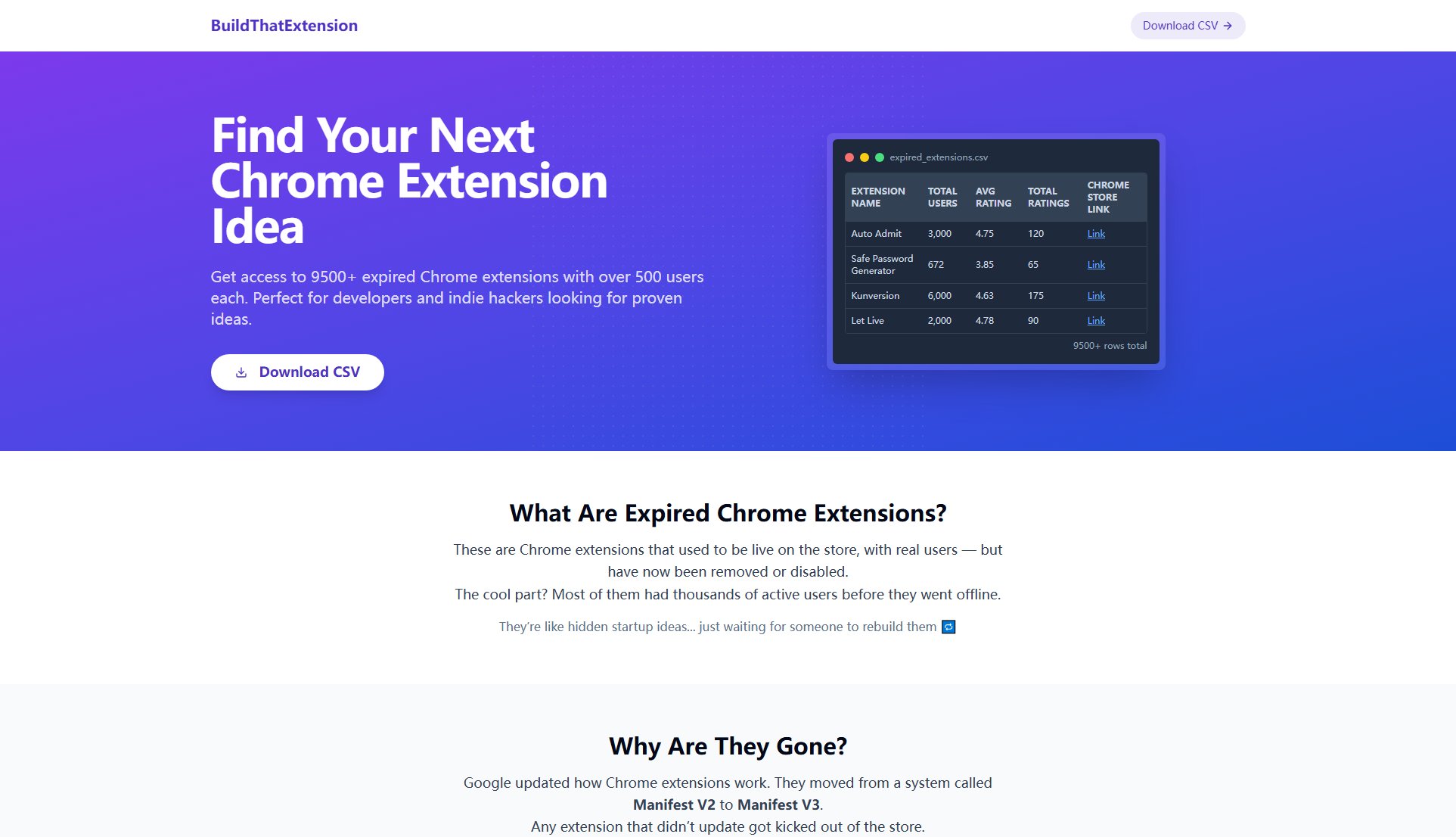 Built That Extension Built That Extension Interface & Screenshots