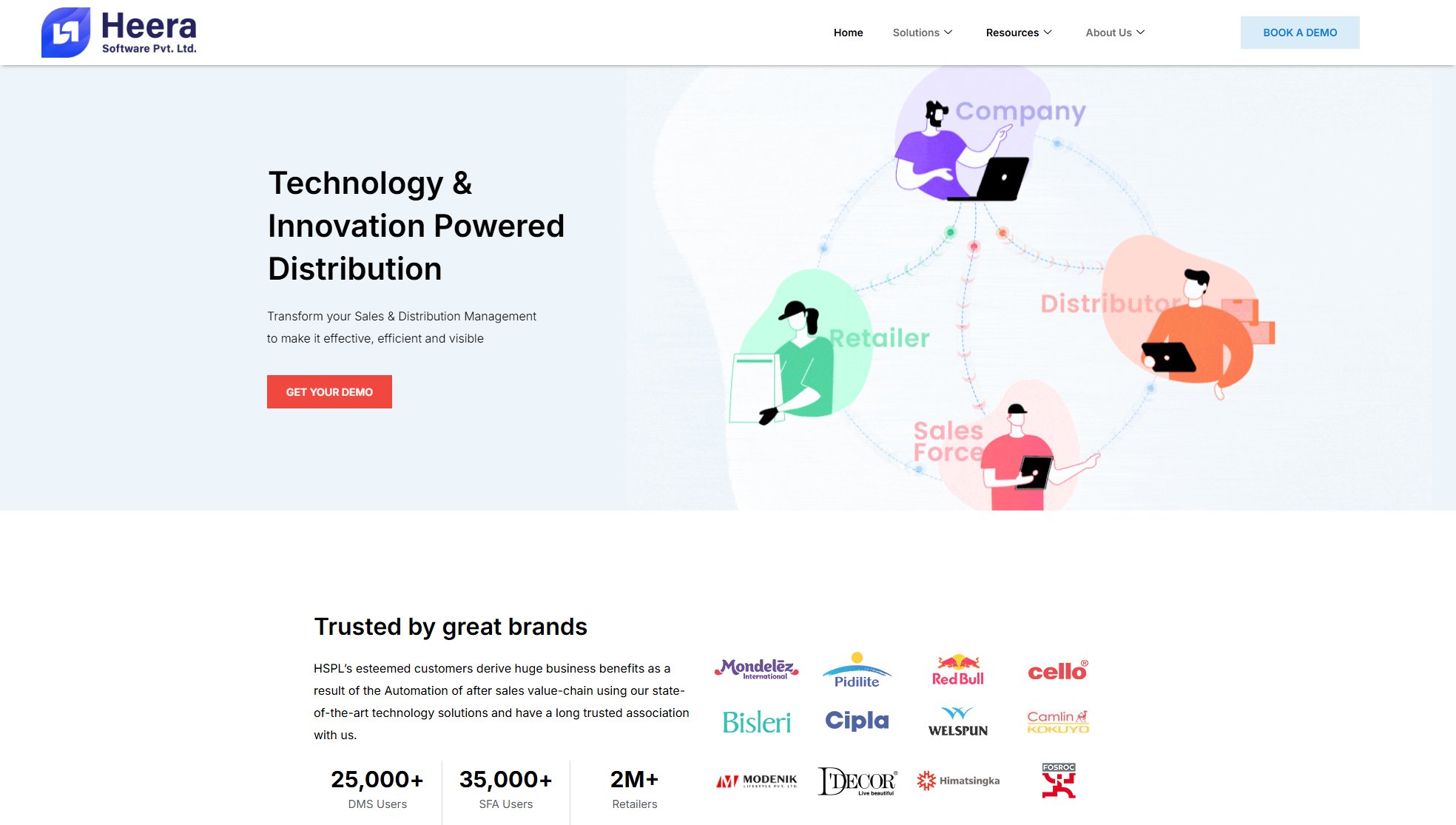 Heera Software Heera Software Interface & Screenshots