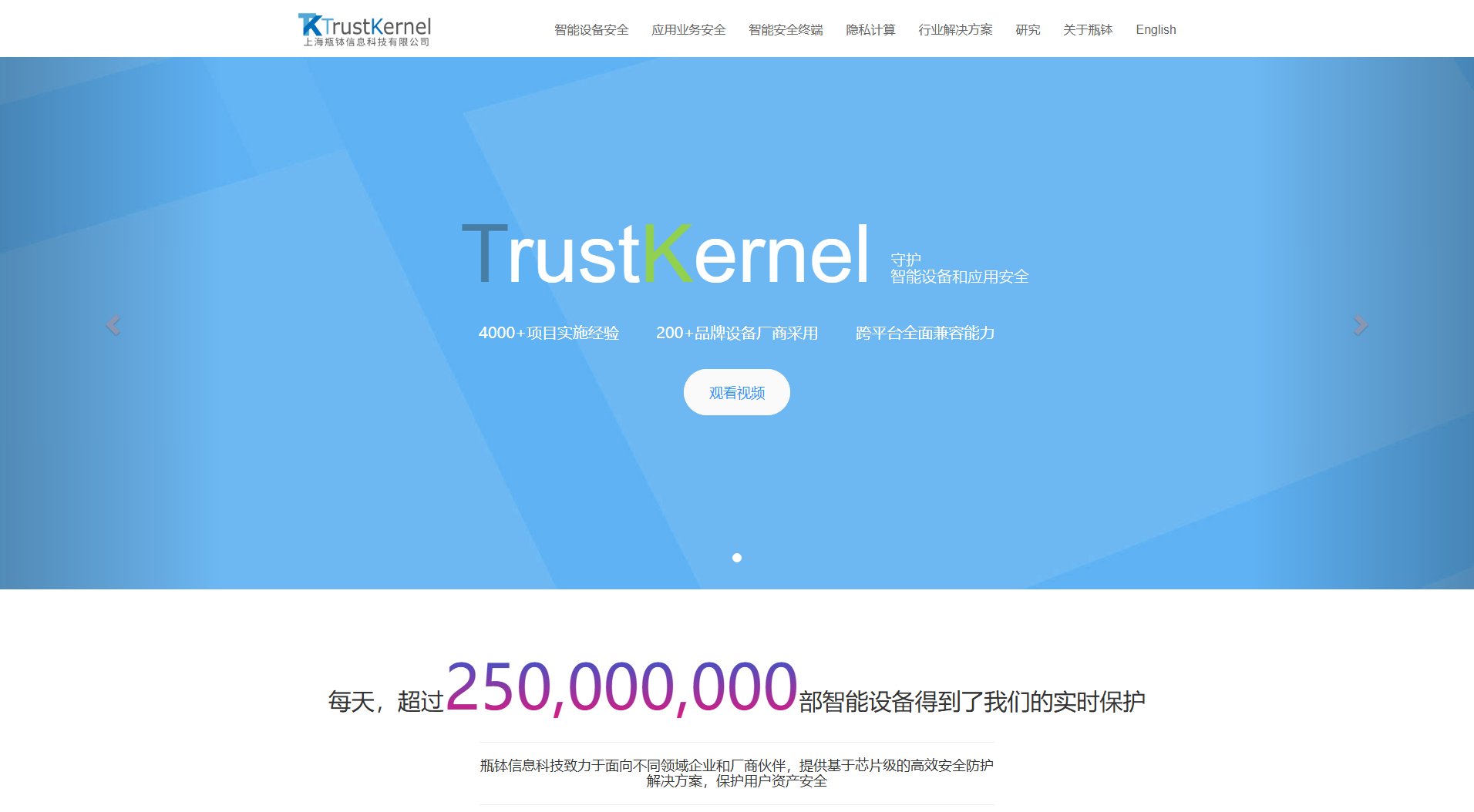 TrustKernel TrustKernel Interface & Screenshots TrustKernel TrustKernel Interface & Screenshots