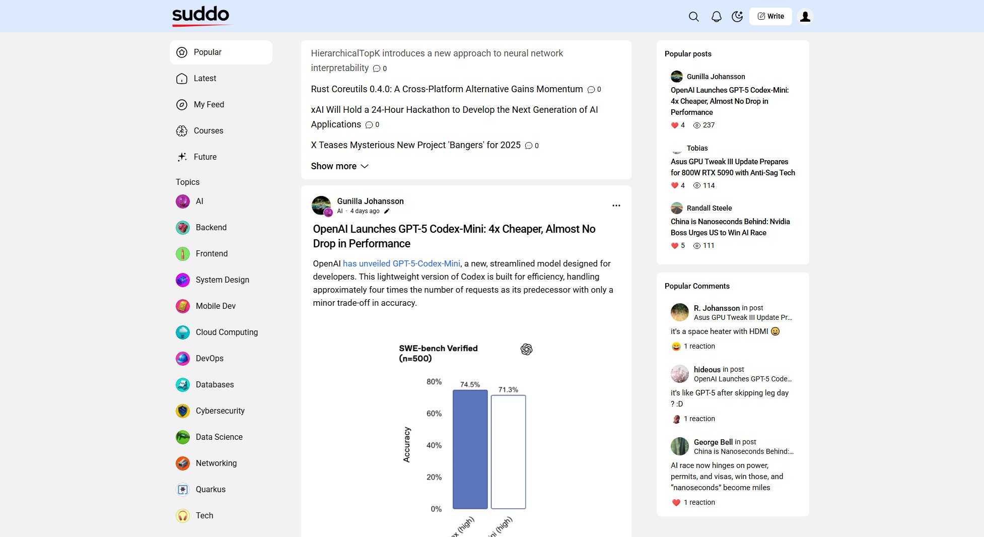 Suddo.io Suddo.io Interface & Screenshots