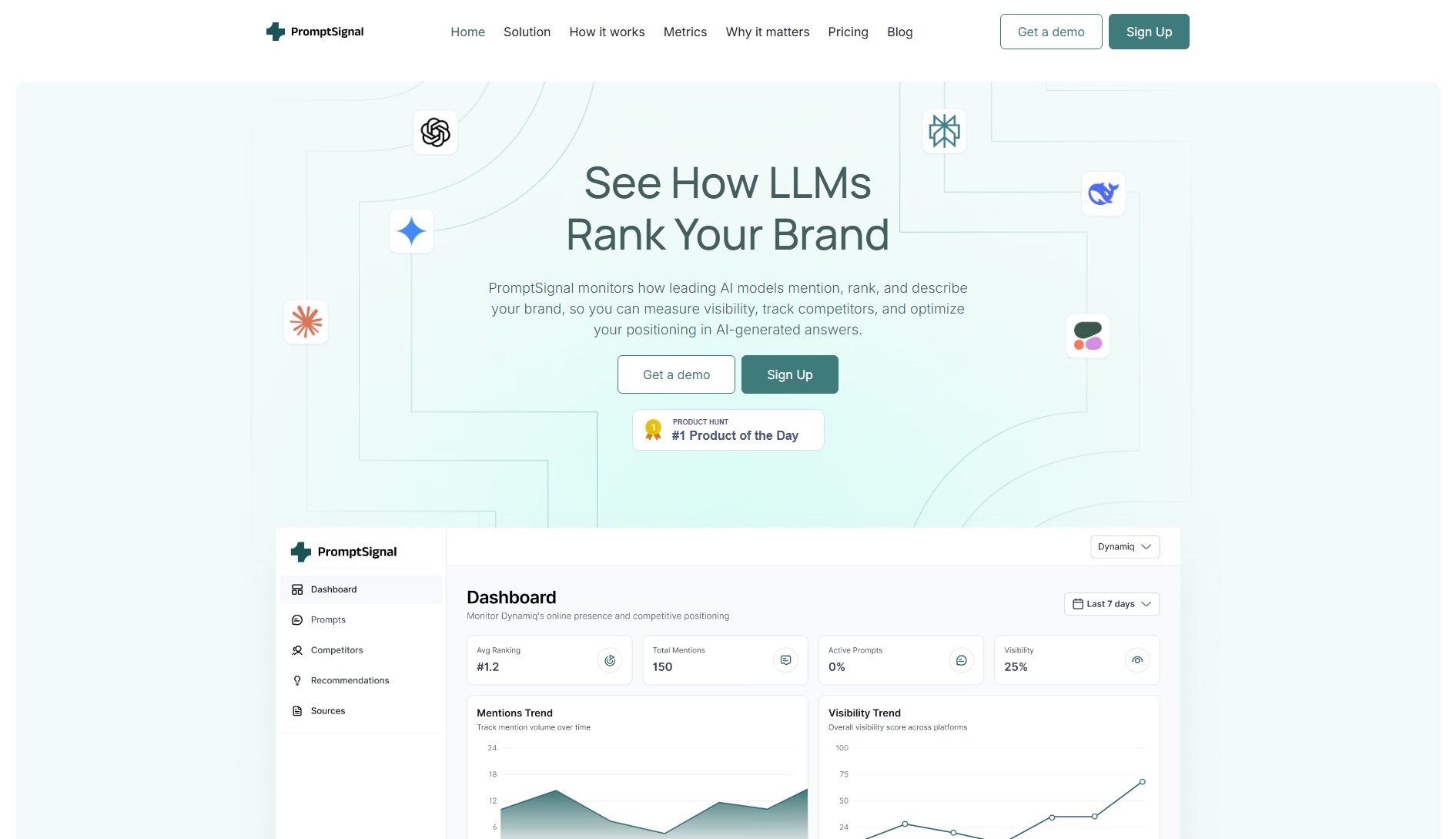 PromptSignal PromptSignal Interface & Screenshots PromptSignal PromptSignal Interface & Screenshots